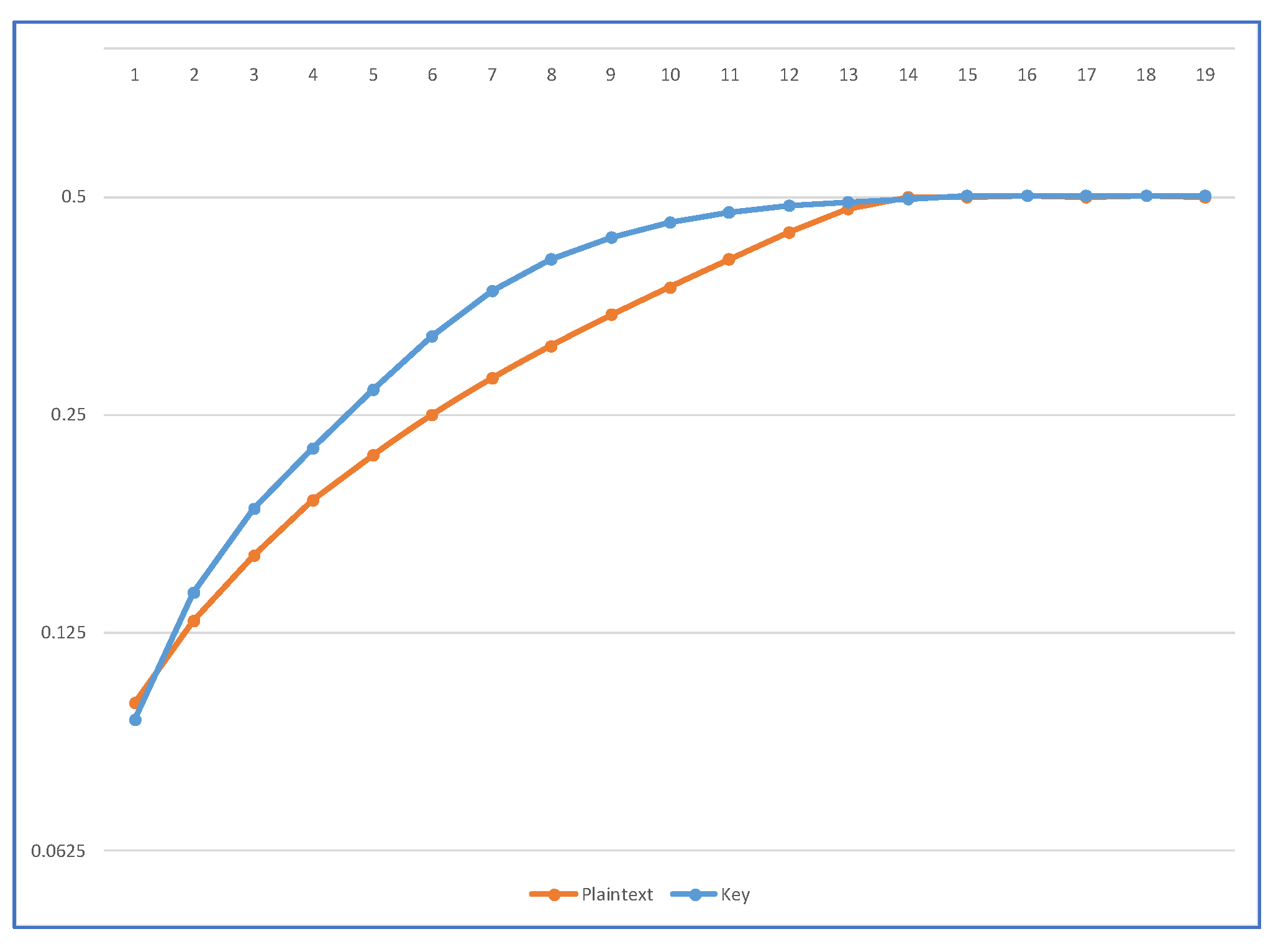 Mathematics 13 00304 g011