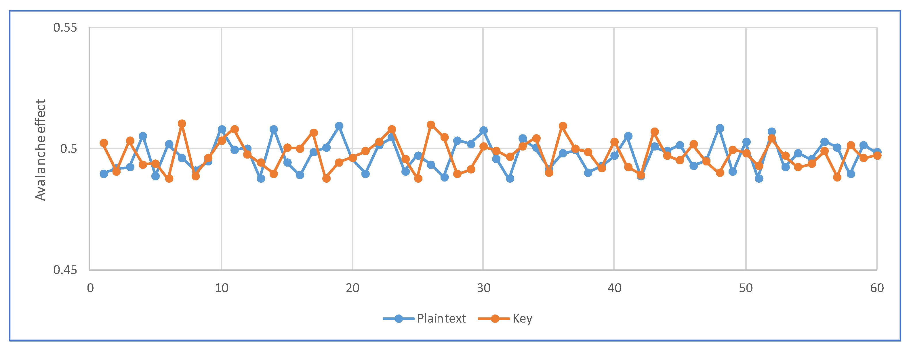 Mathematics 13 00304 g012
