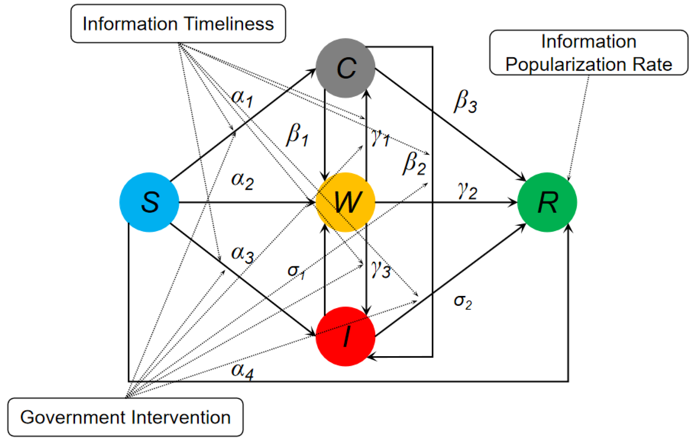 Mathematics 13 00312 g003