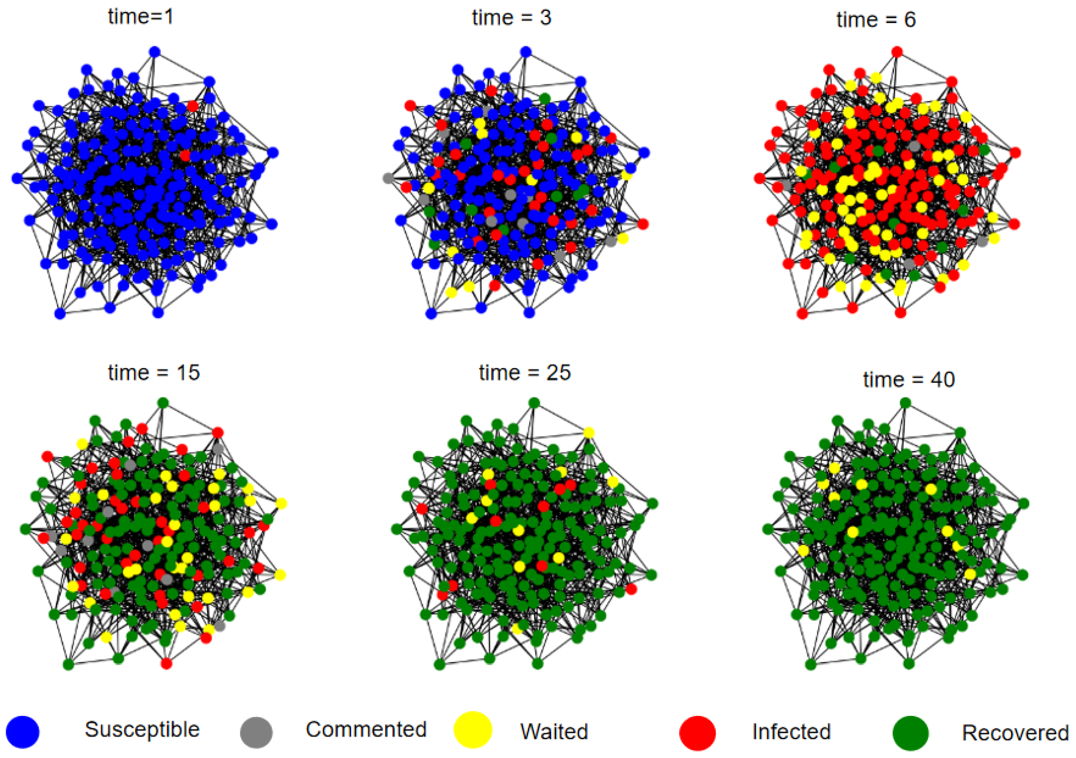 Mathematics 13 00312 g004