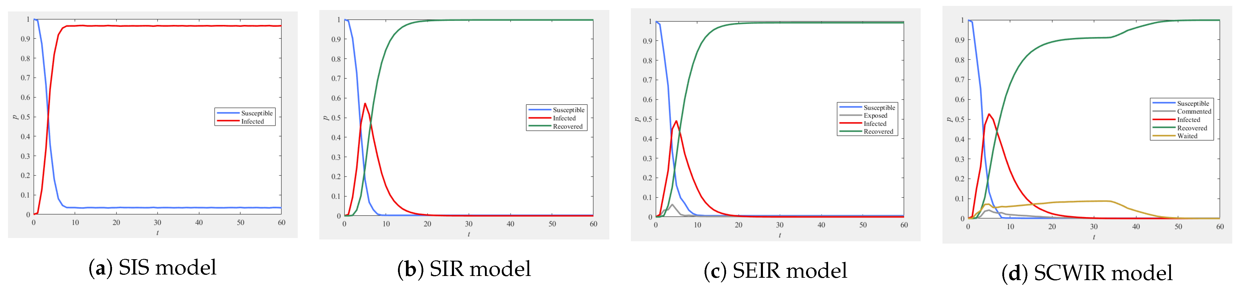 Mathematics 13 00312 g005