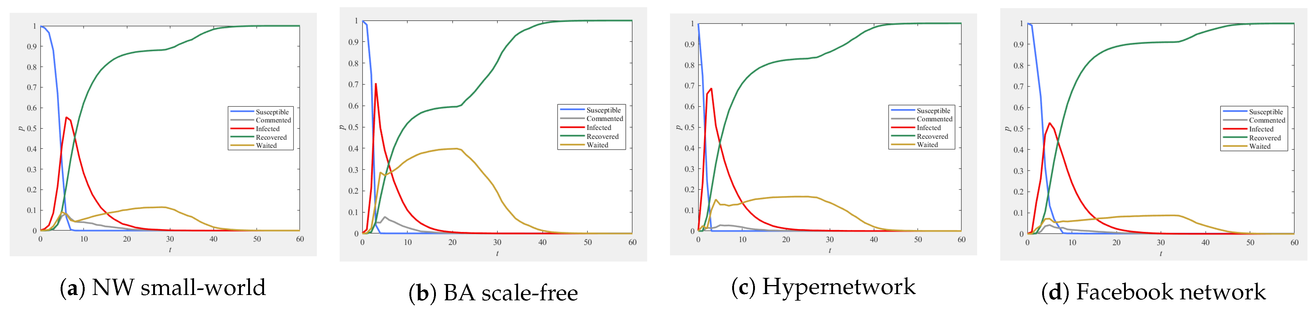 Mathematics 13 00312 g006