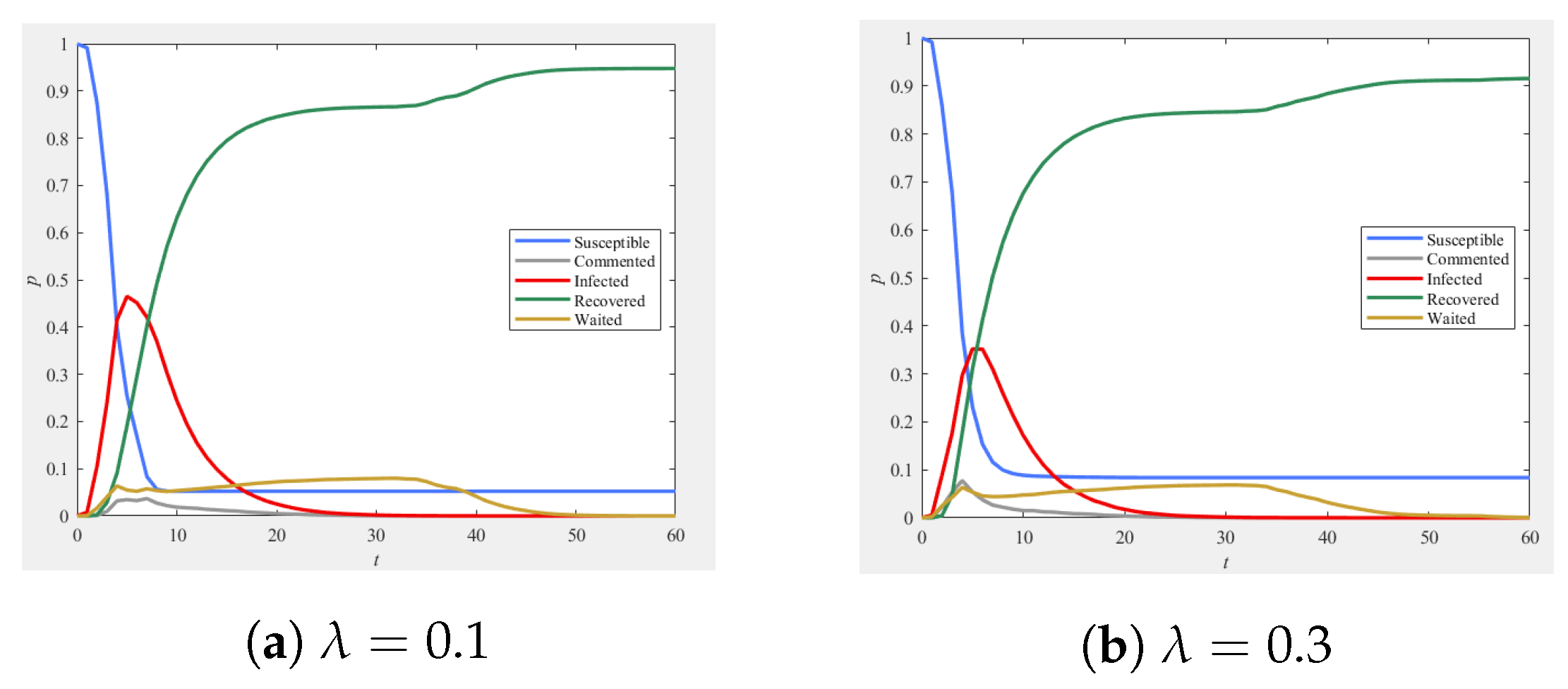 Mathematics 13 00312 g008
