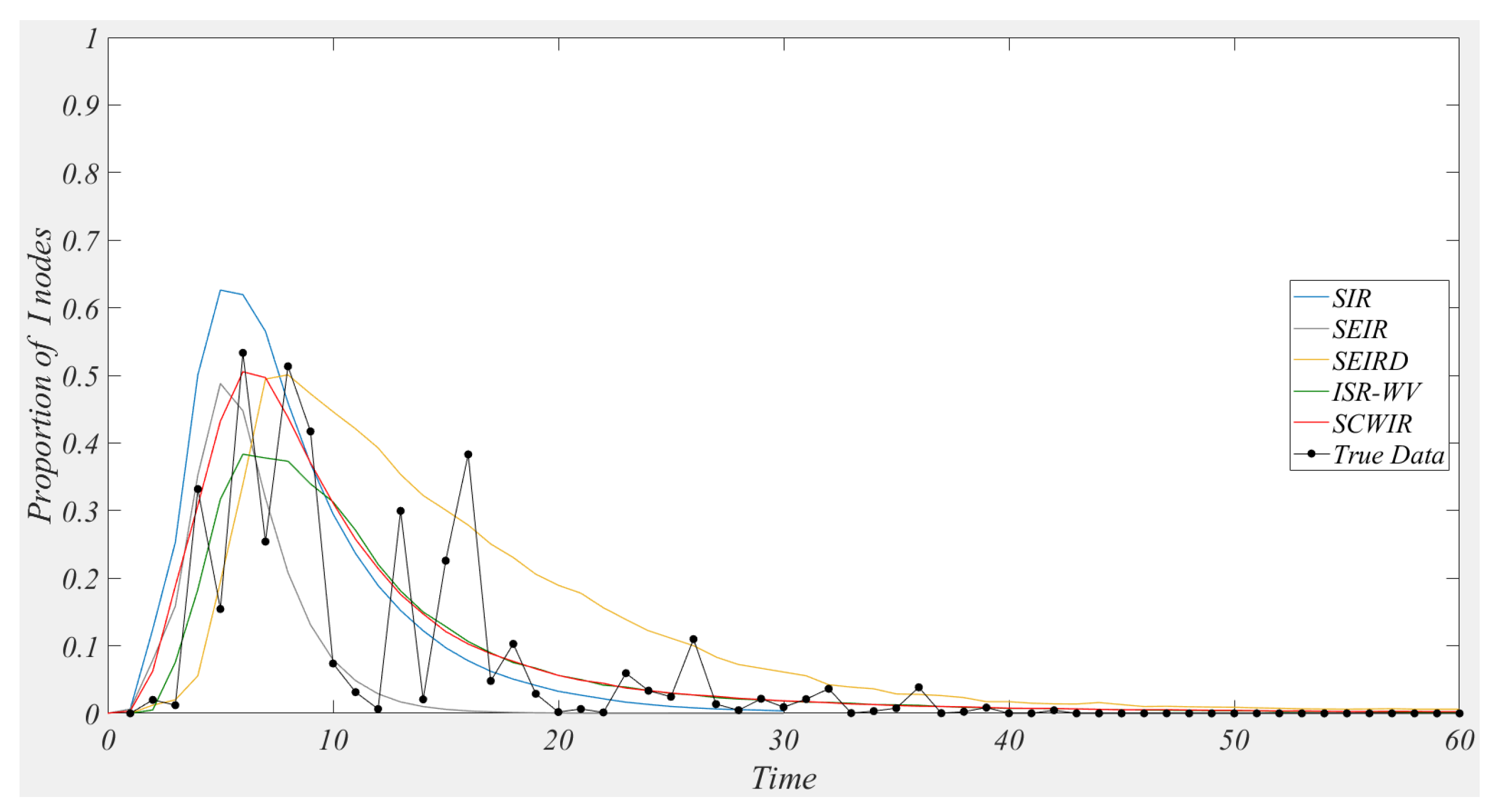 Mathematics 13 00312 g015