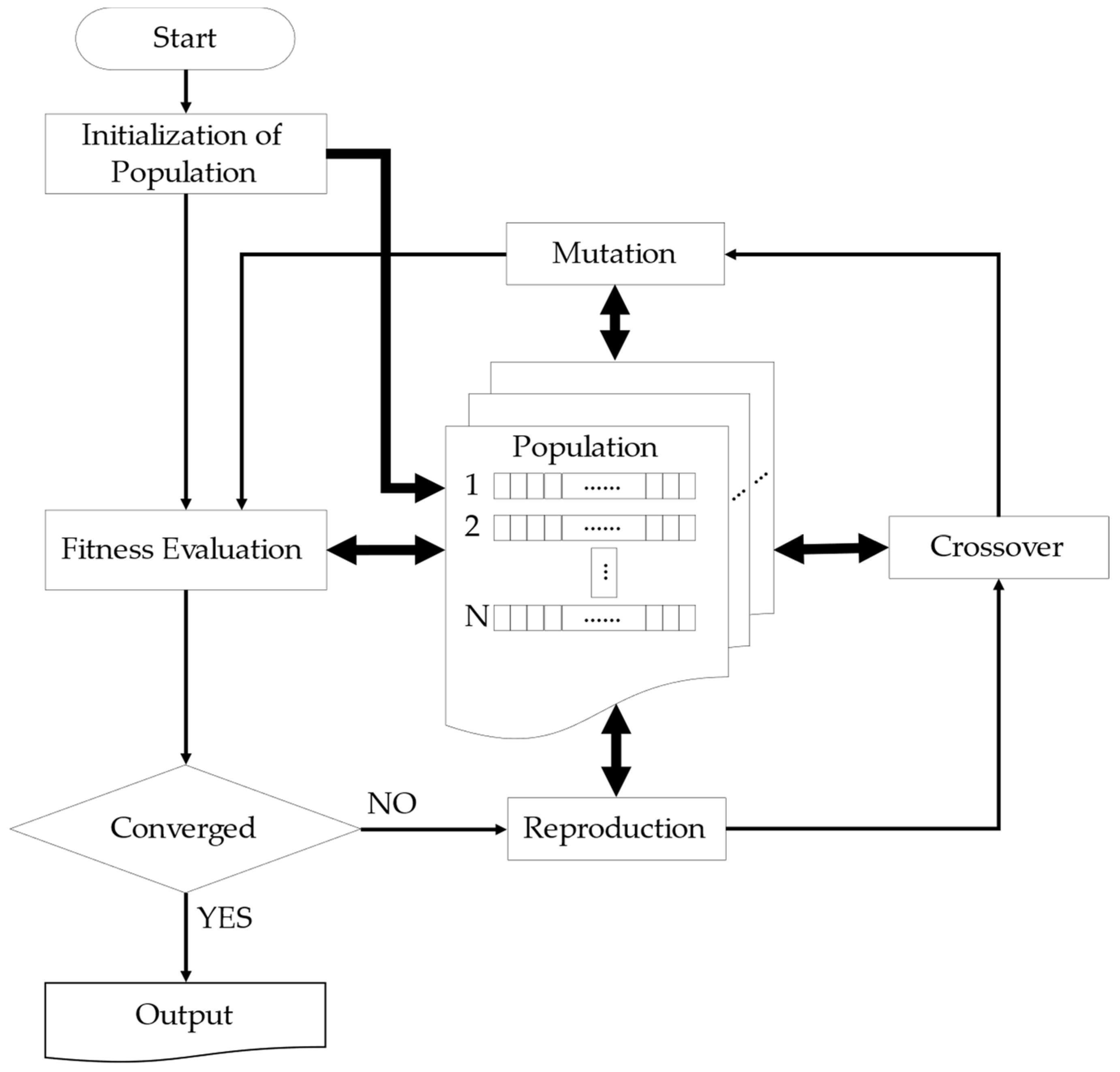 Mathematics 13 00314 g002