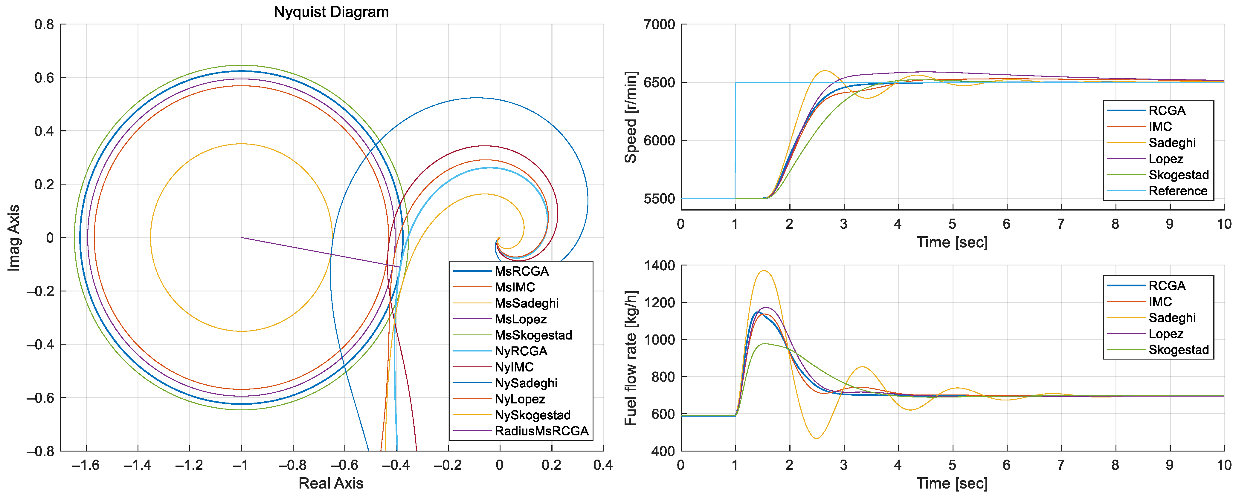 Mathematics 13 00314 g004
