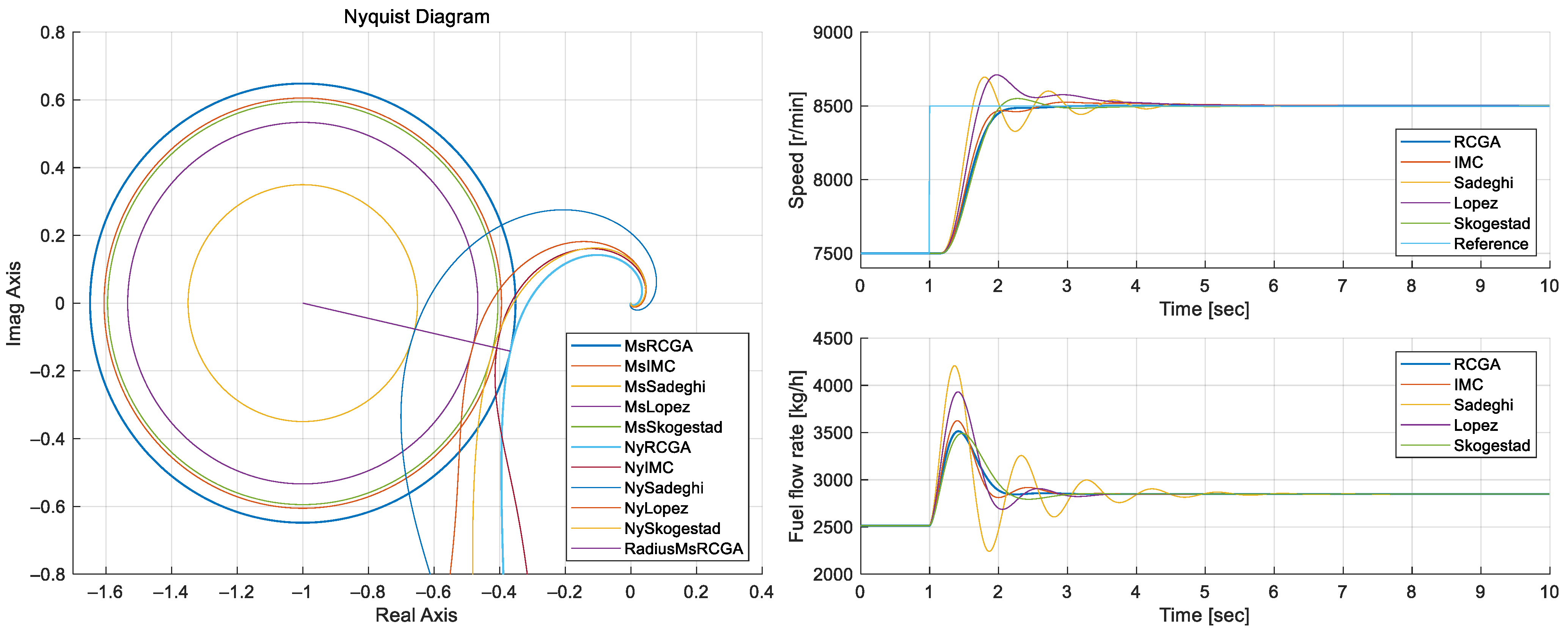 Mathematics 13 00314 g008