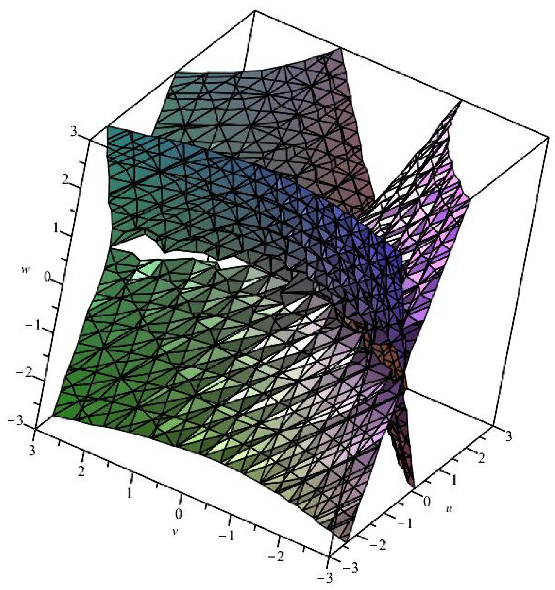 Mathematics 13 00317 g005
