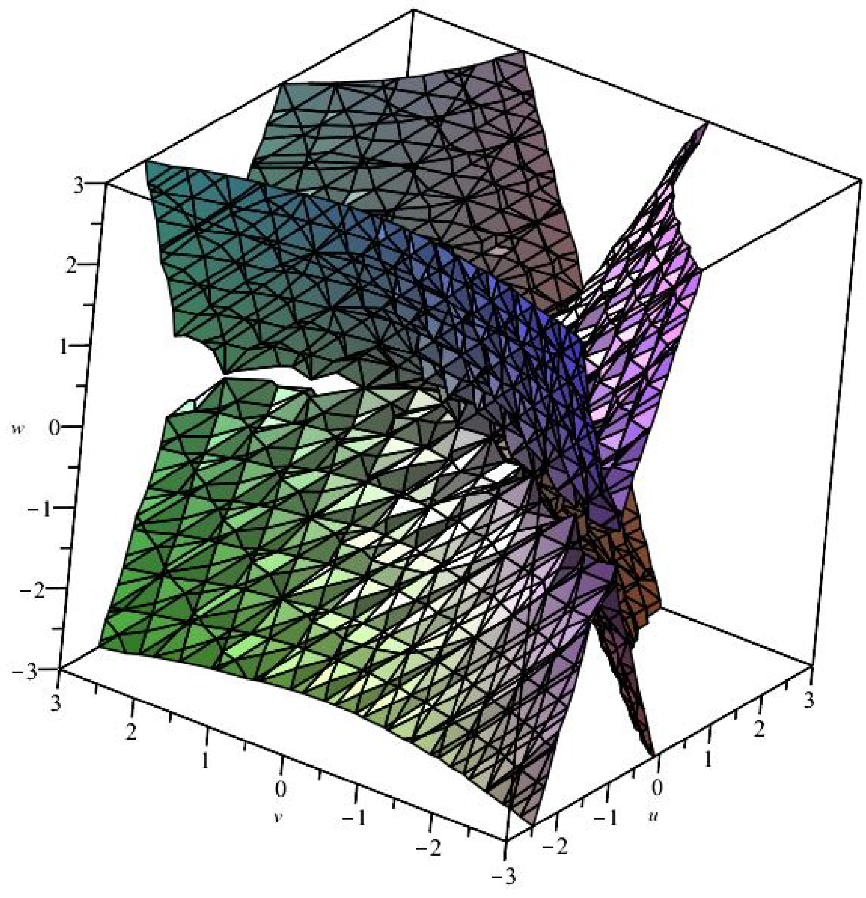 Mathematics 13 00317 g008