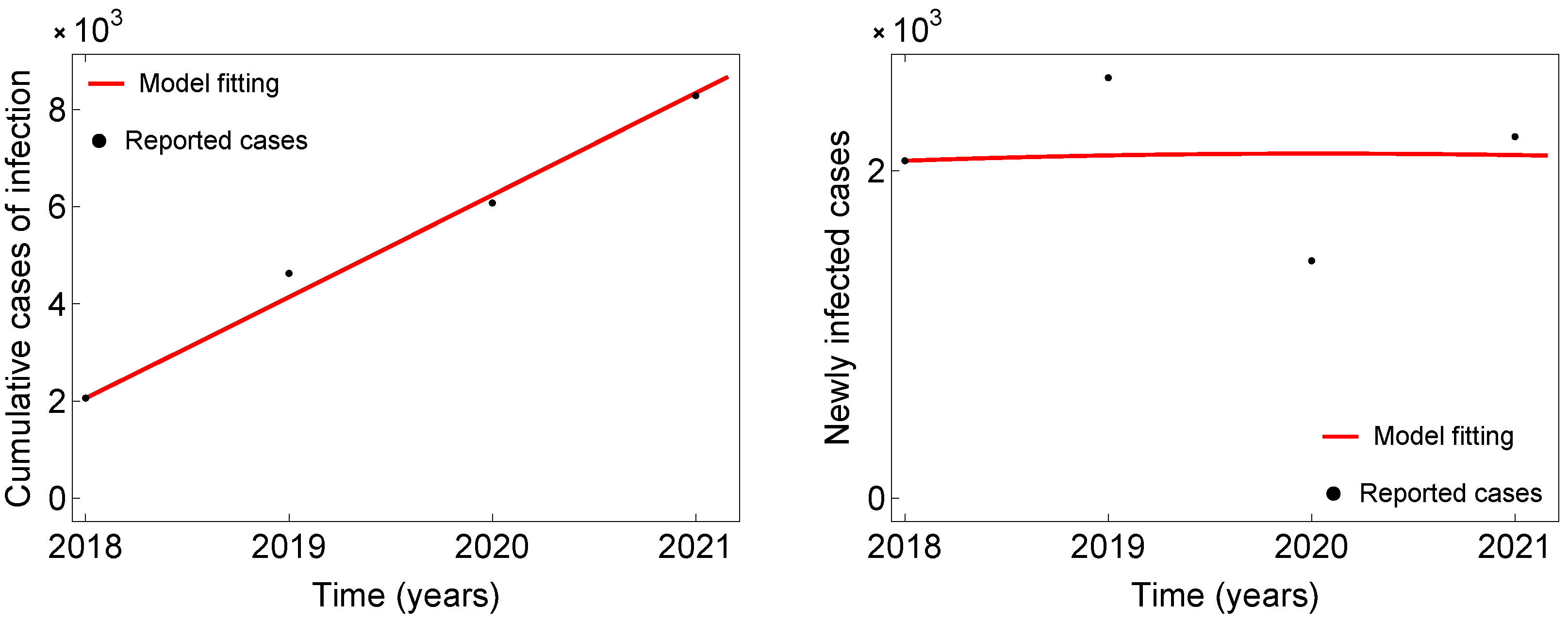 Mathematics 13 00322 g002