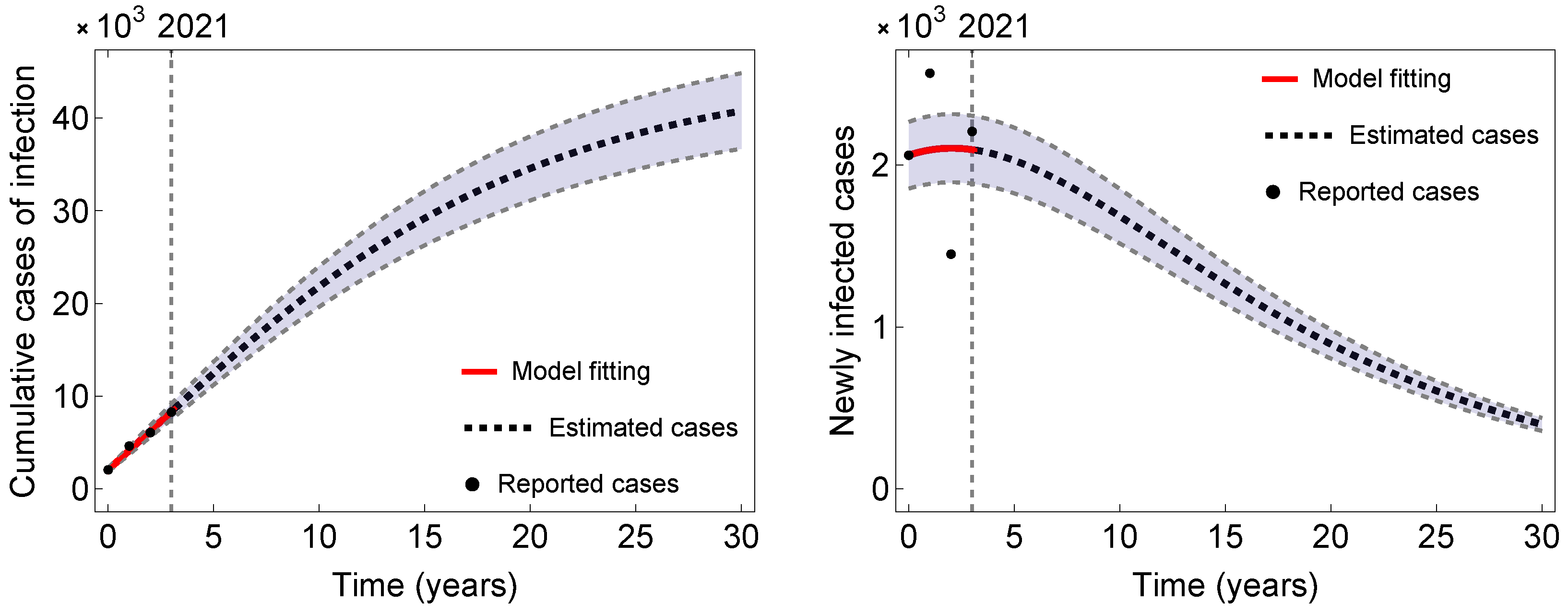 Mathematics 13 00322 g003