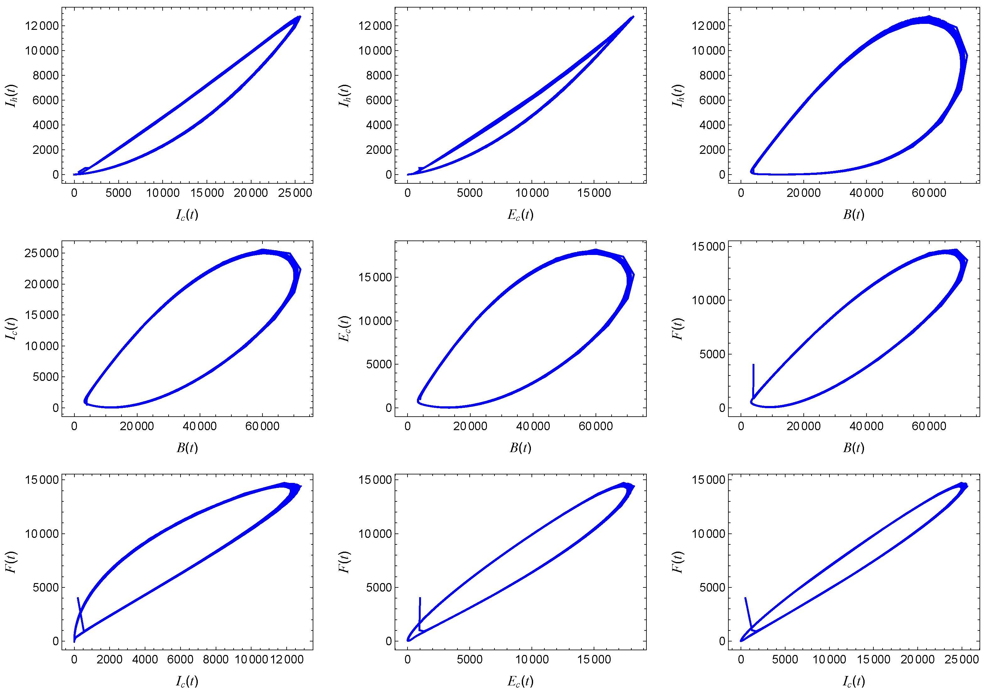 Mathematics 13 00322 g007