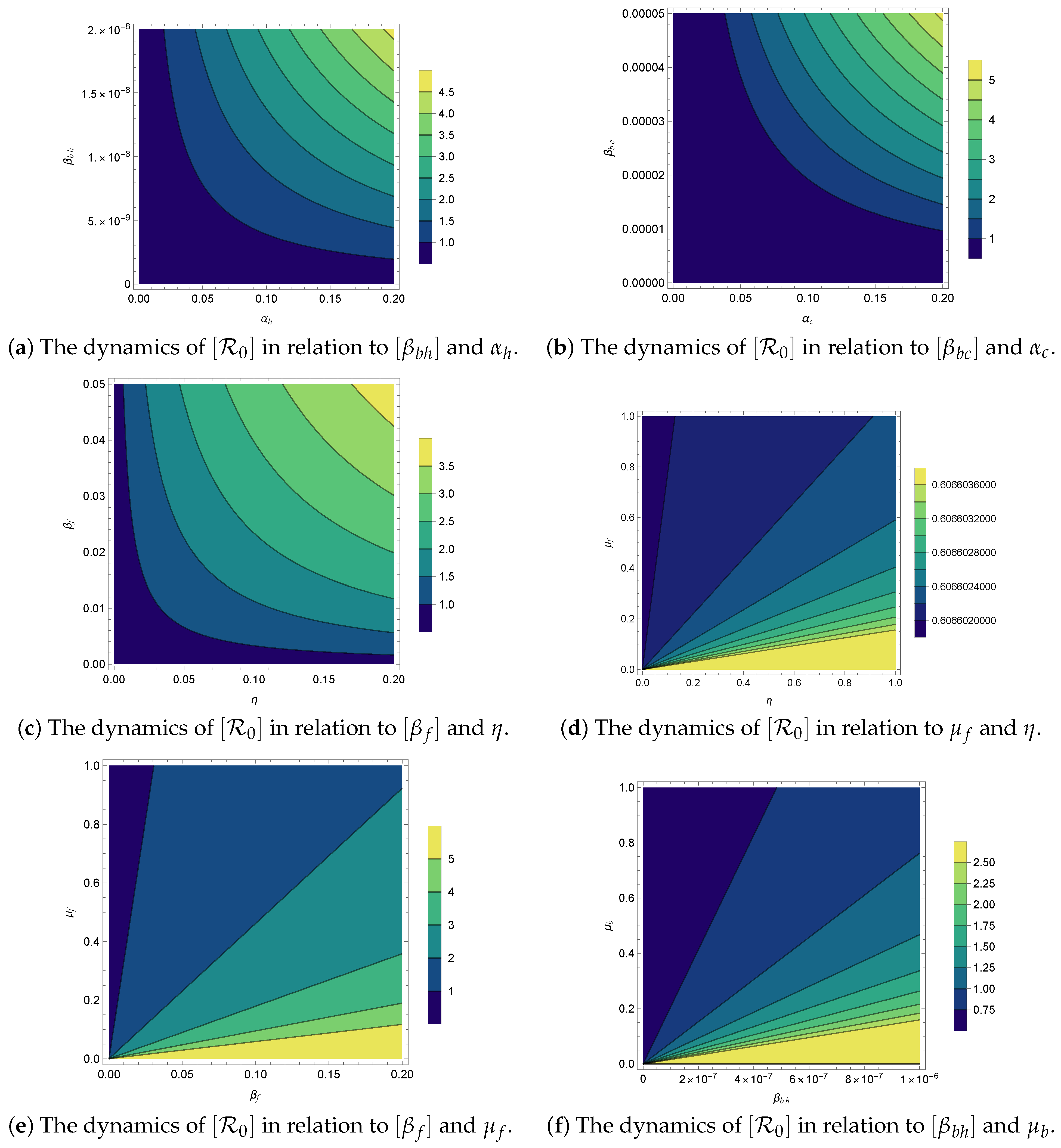 Mathematics 13 00322 g009