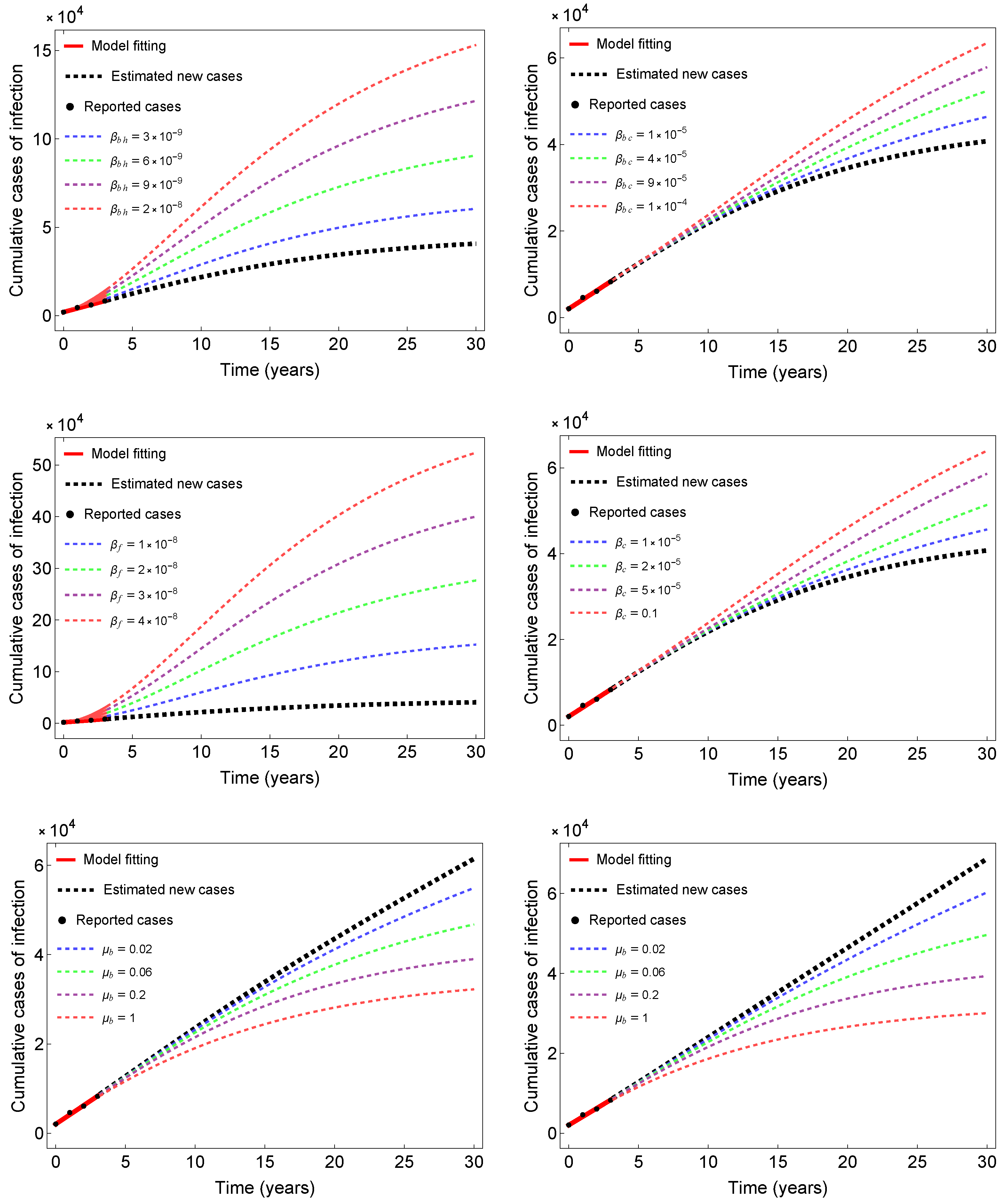 Mathematics 13 00322 g010