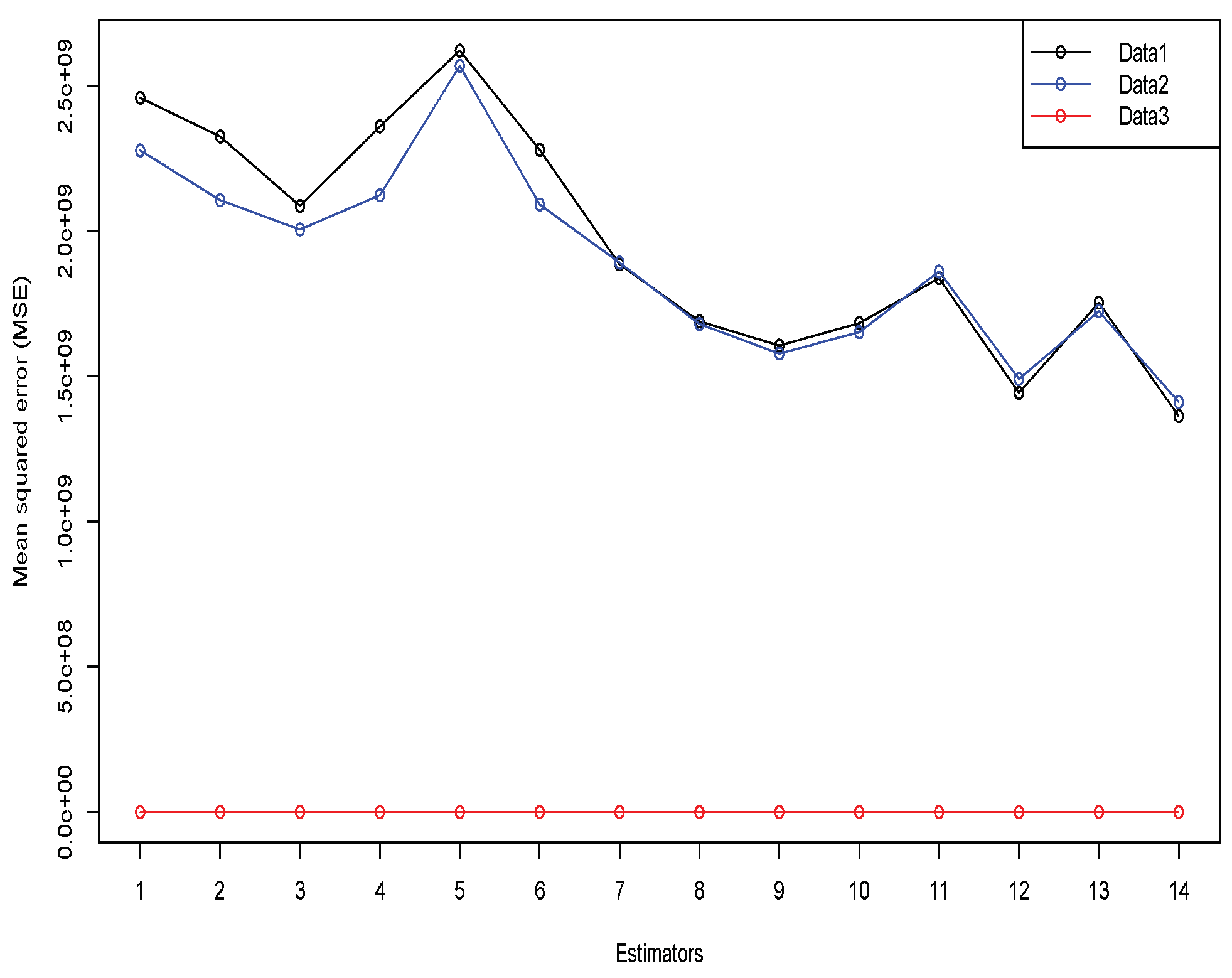 Mathematics 13 00327 g002