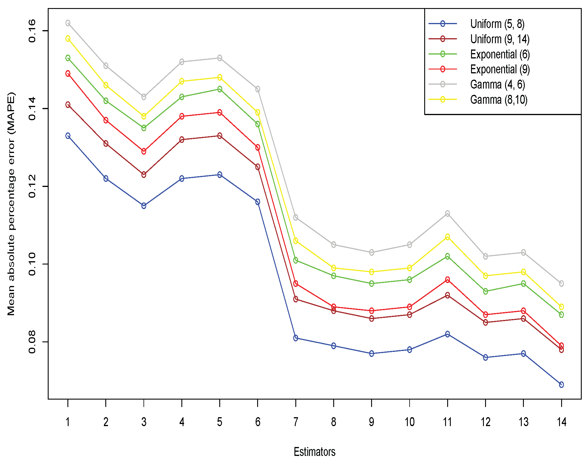 Mathematics 13 00327 g003