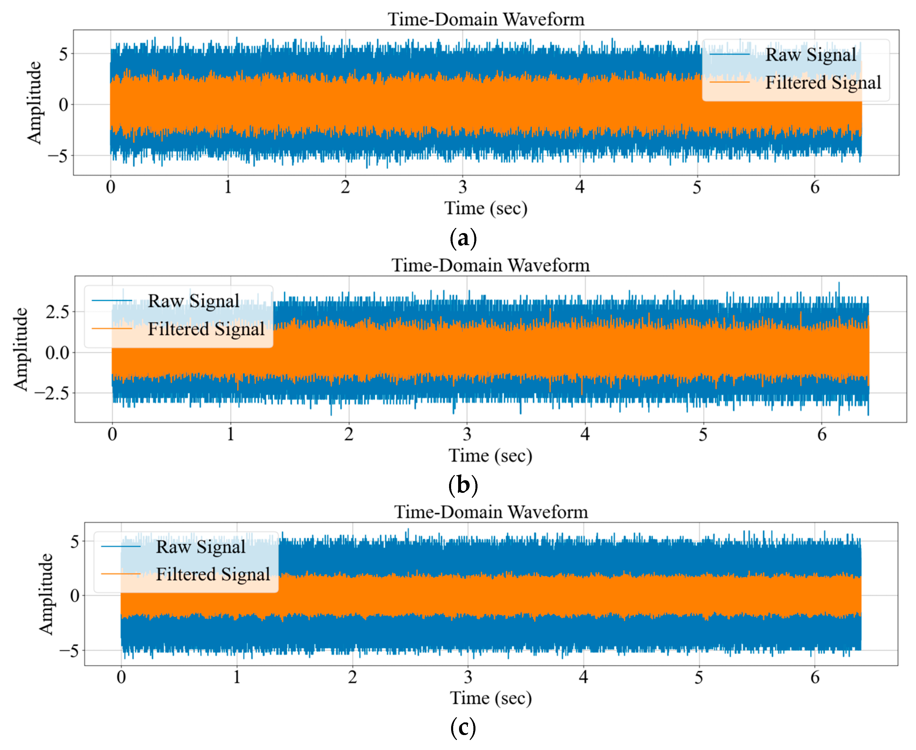 Mathematics 13 00334 g009