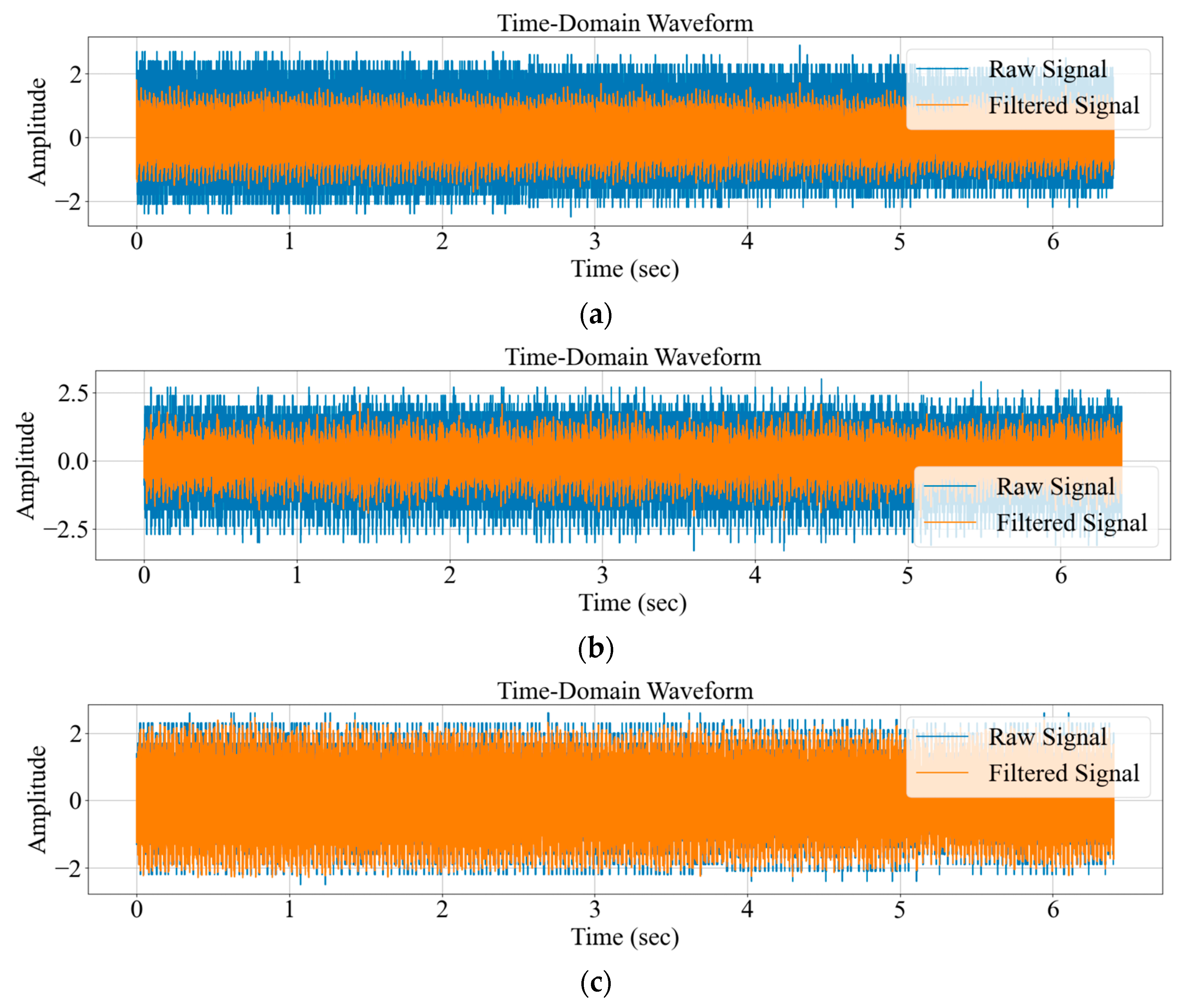Mathematics 13 00334 g010
