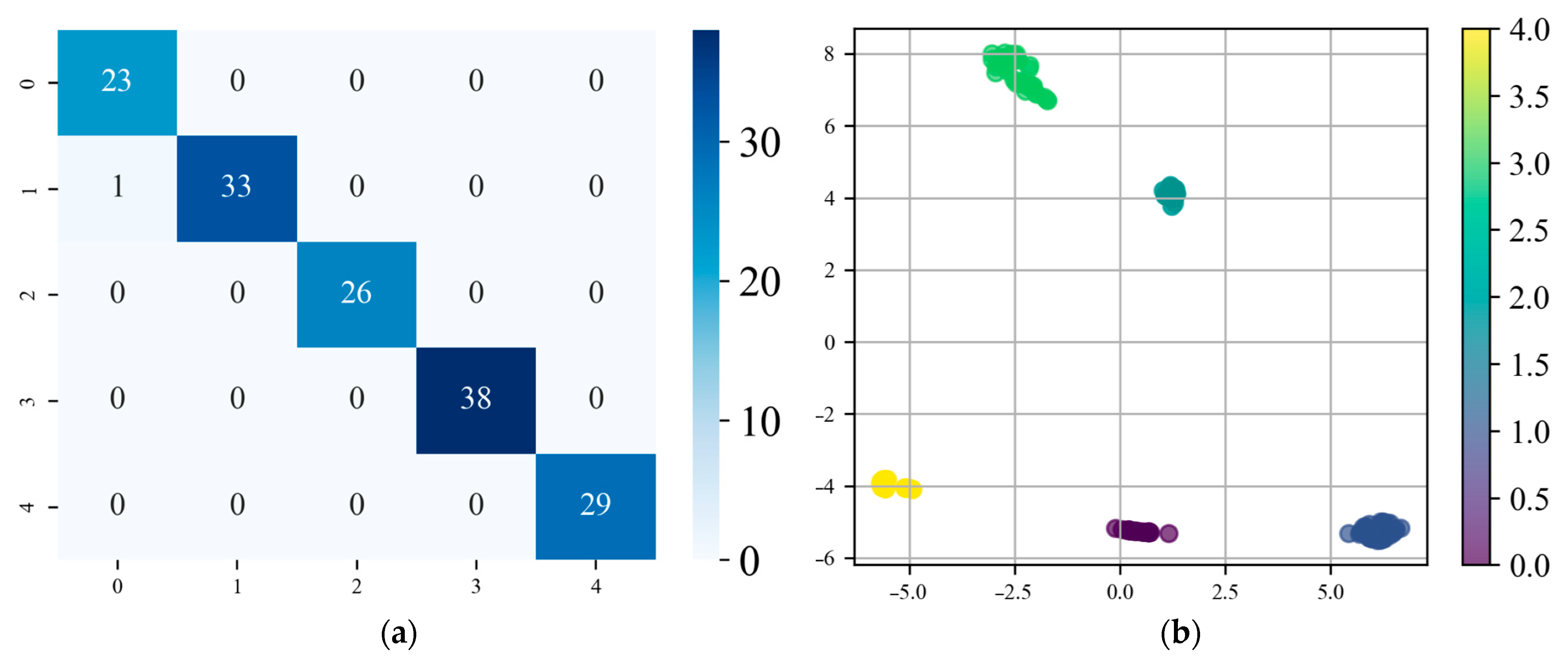 Mathematics 13 00334 g016