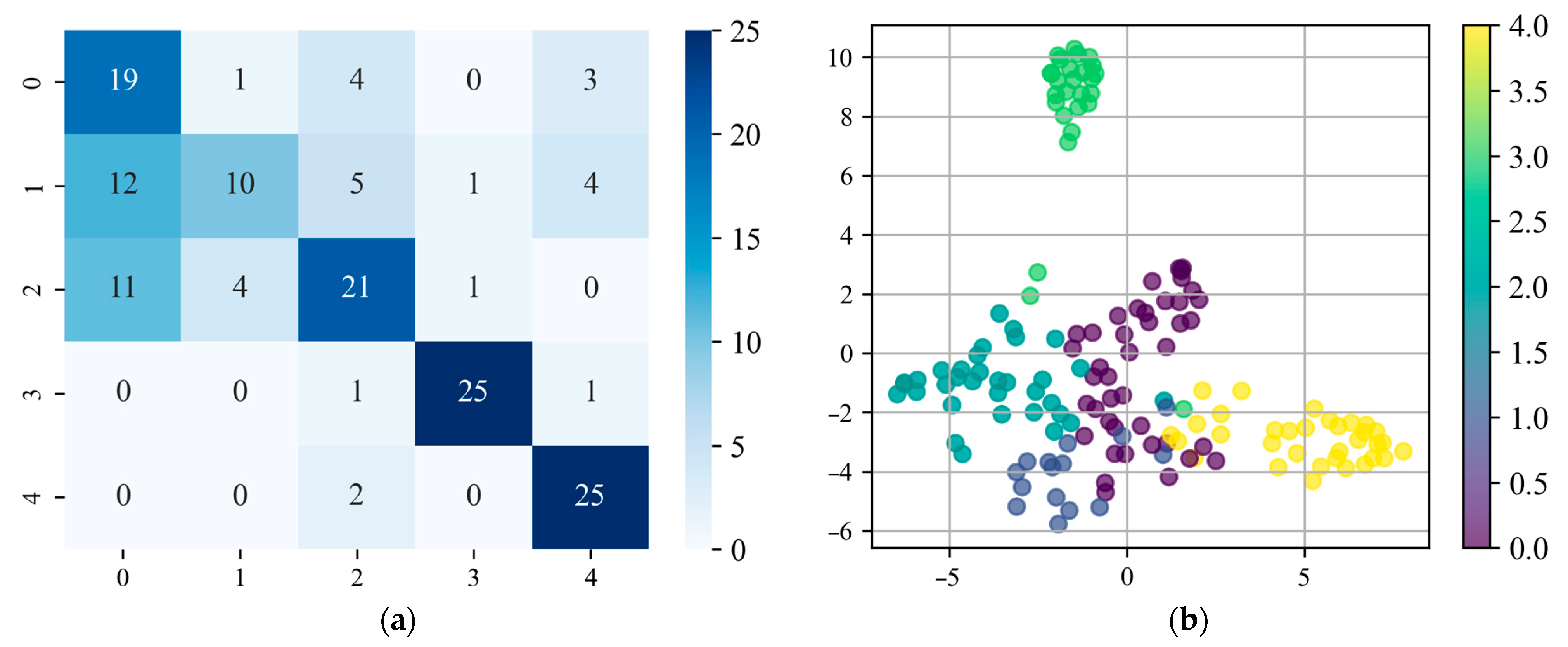 Mathematics 13 00334 g018