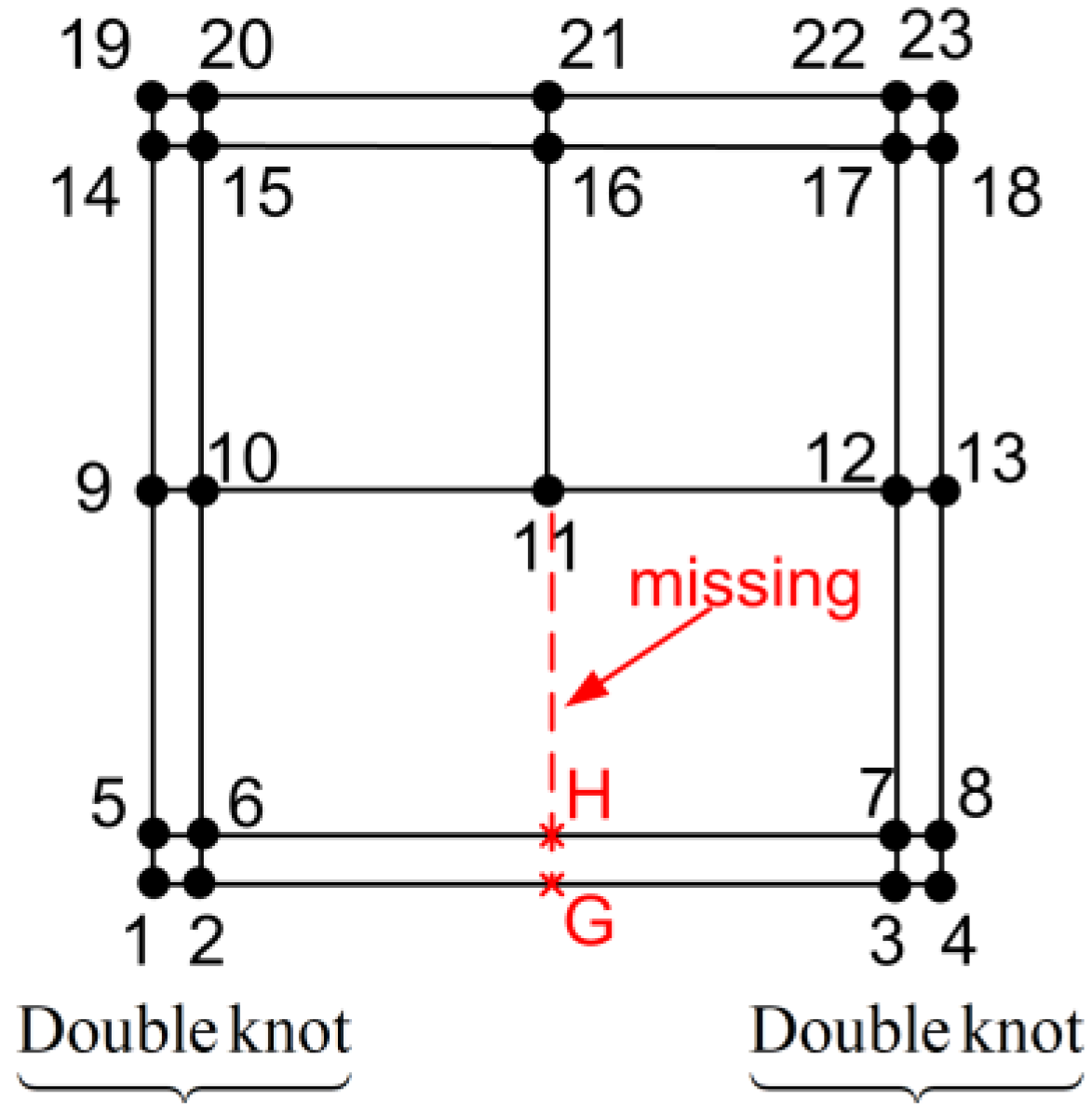 Mathematics 13 00335 g013