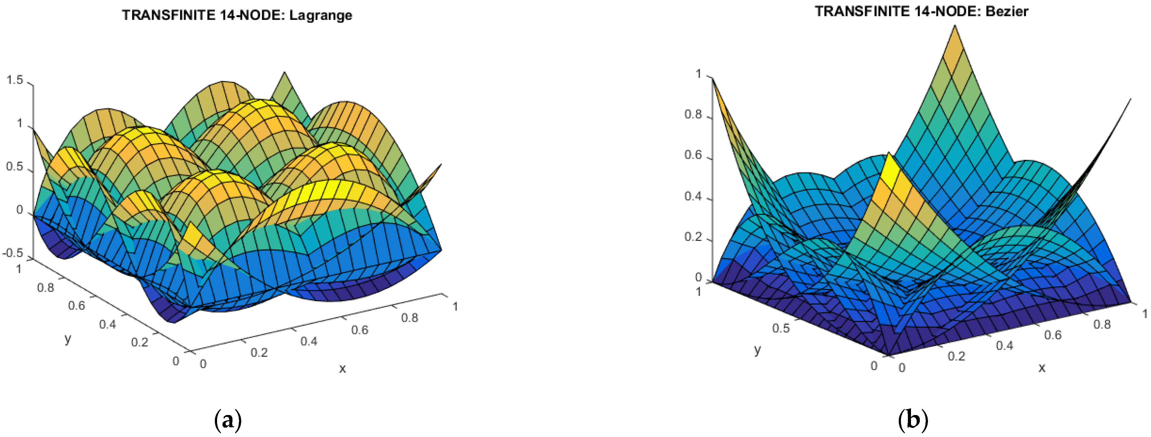 Mathematics 13 00335 g016