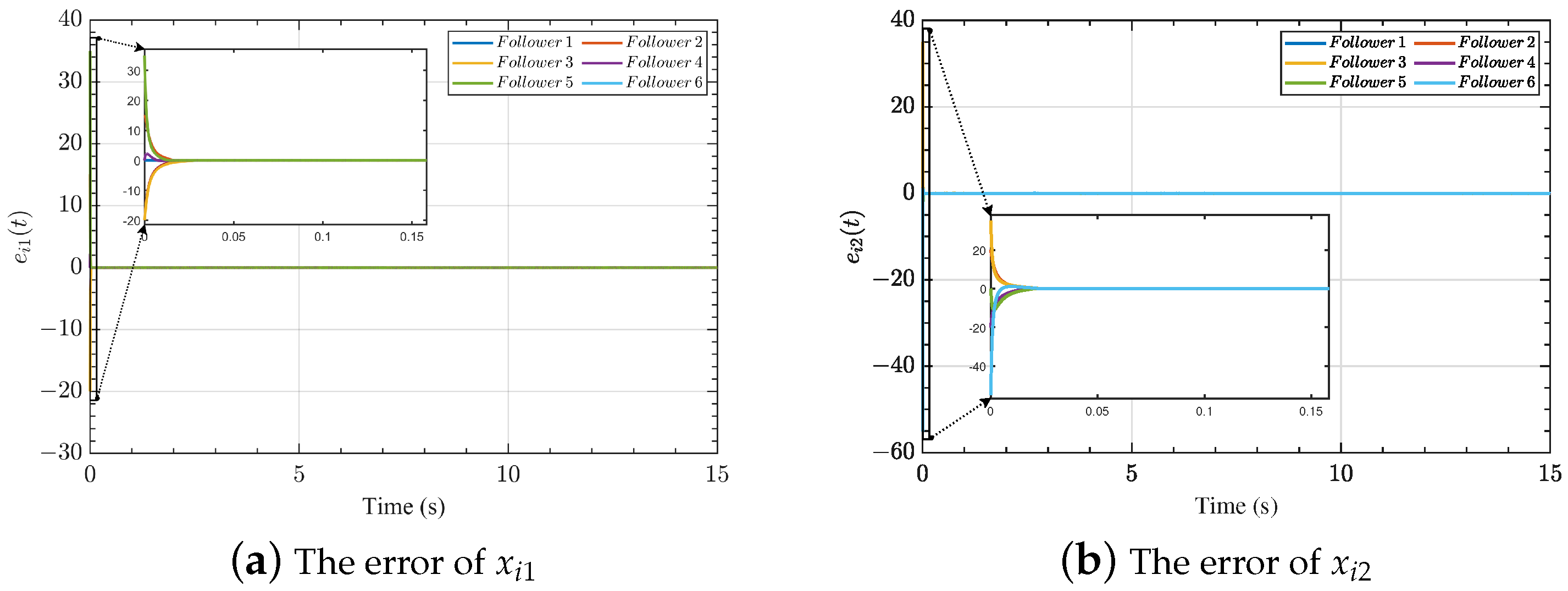 Mathematics 13 00336 g003