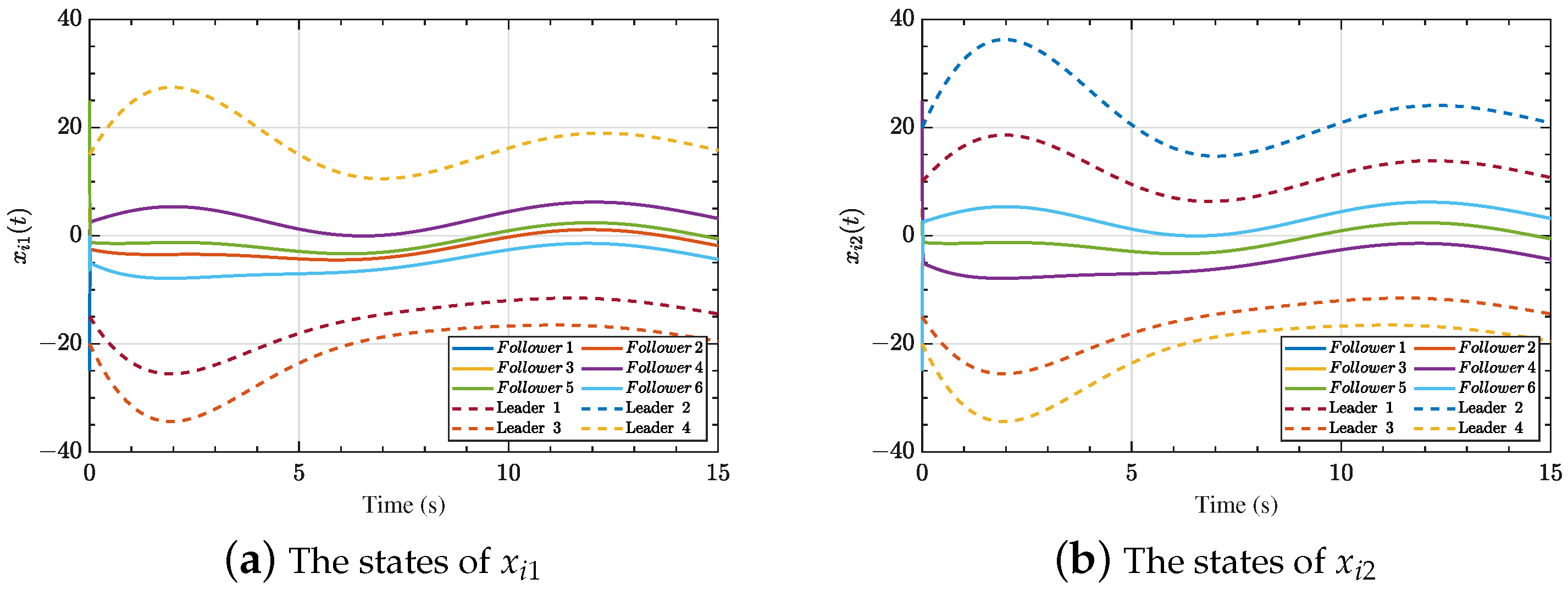 Mathematics 13 00336 g005