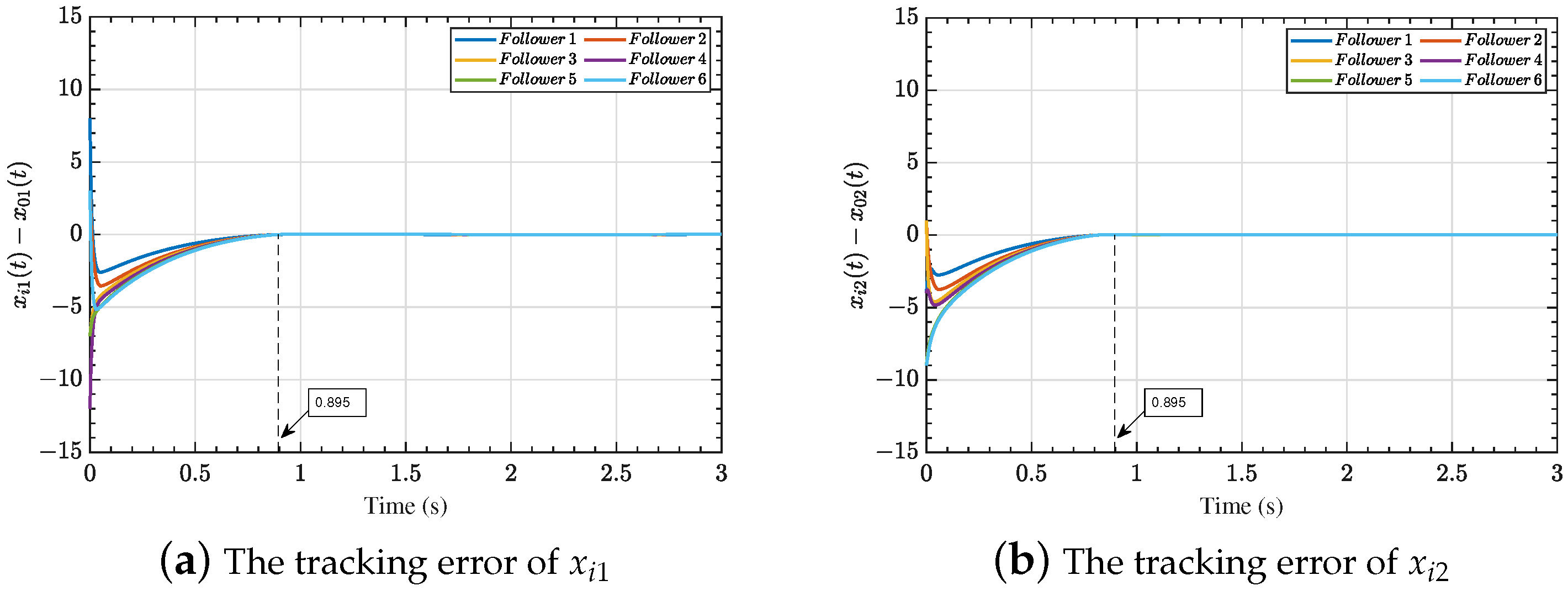 Mathematics 13 00336 g010