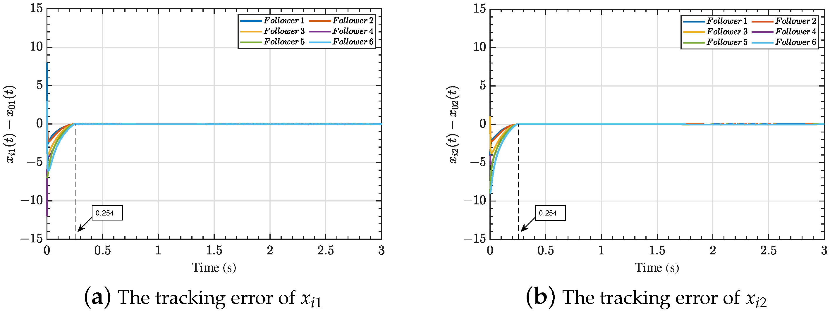 Mathematics 13 00336 g011