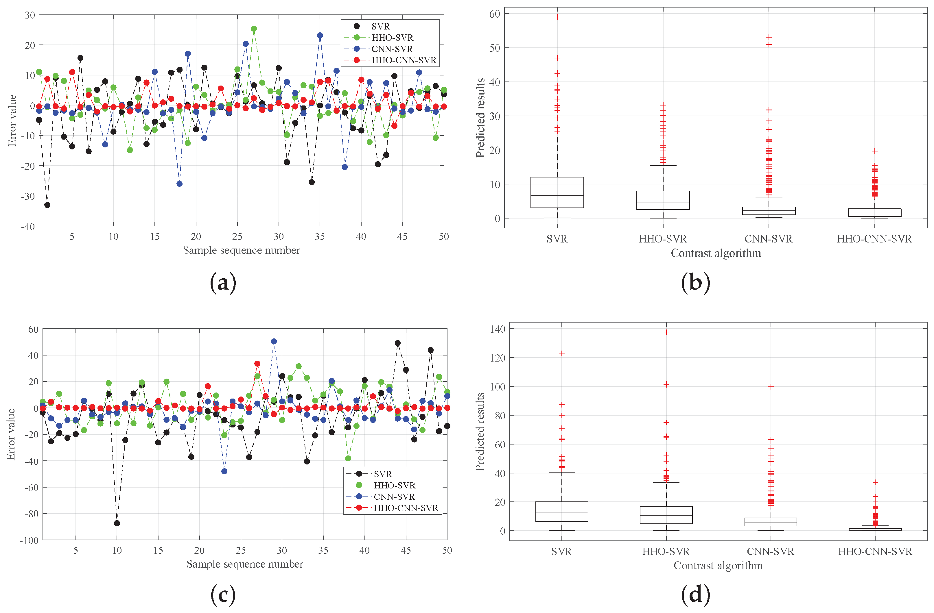 Mathematics 13 00338 g008
