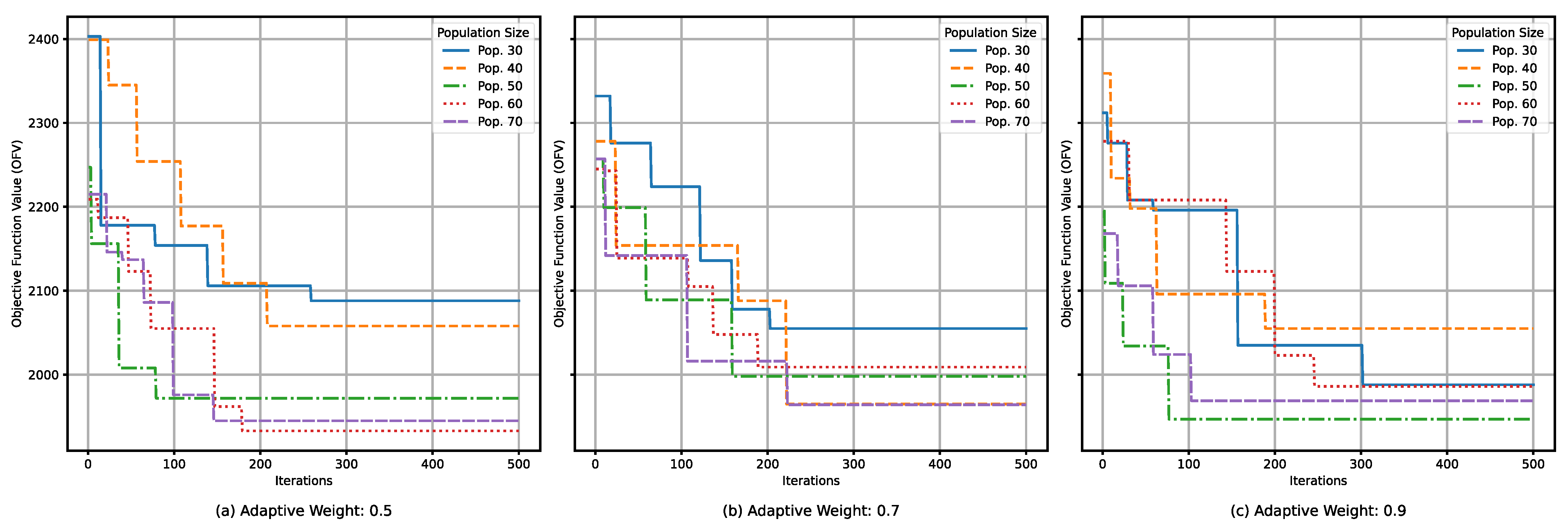 Mathematics 13 00340 g005