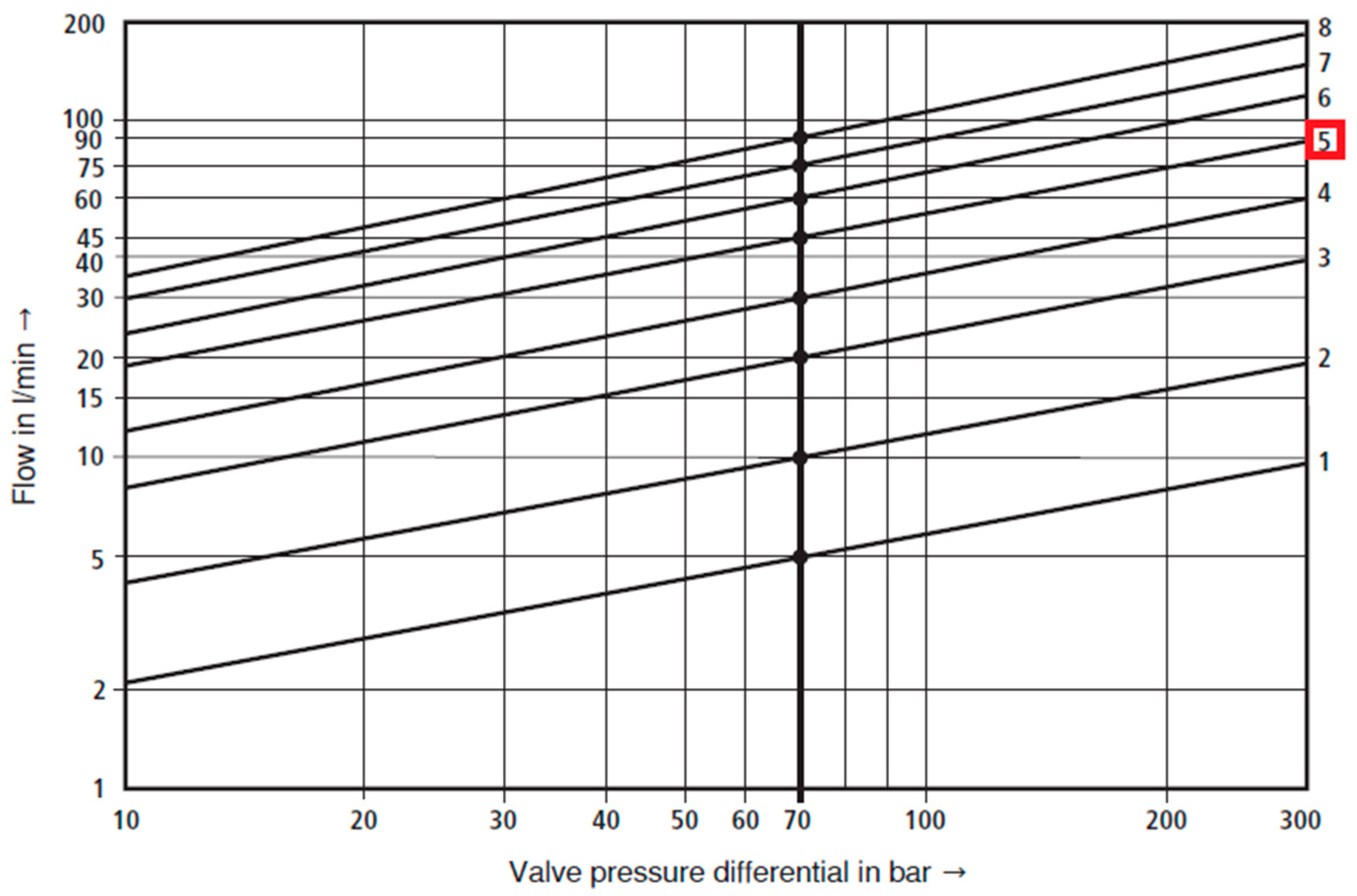 Mathematics 13 00341 g004