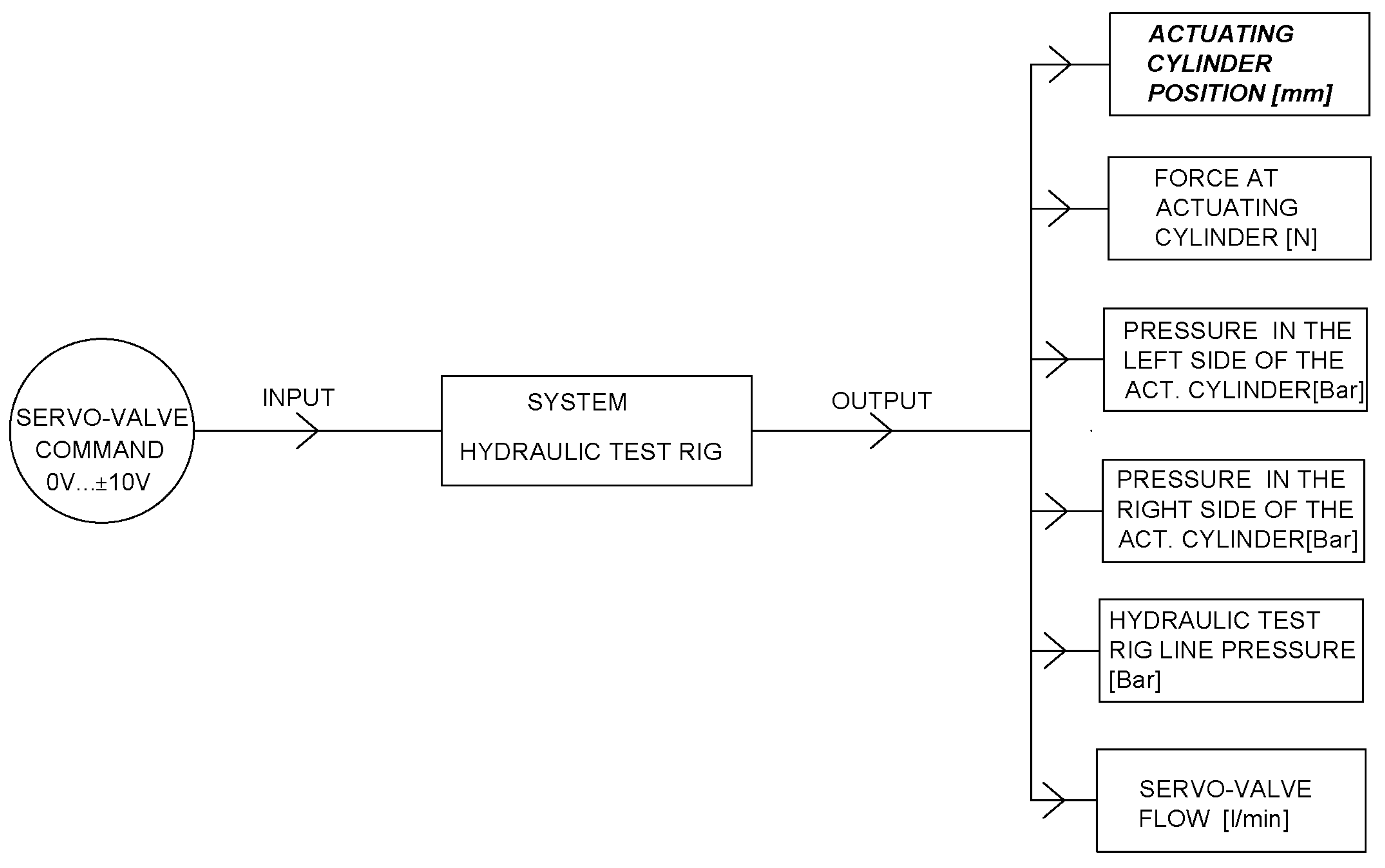 Mathematics 13 00341 g007