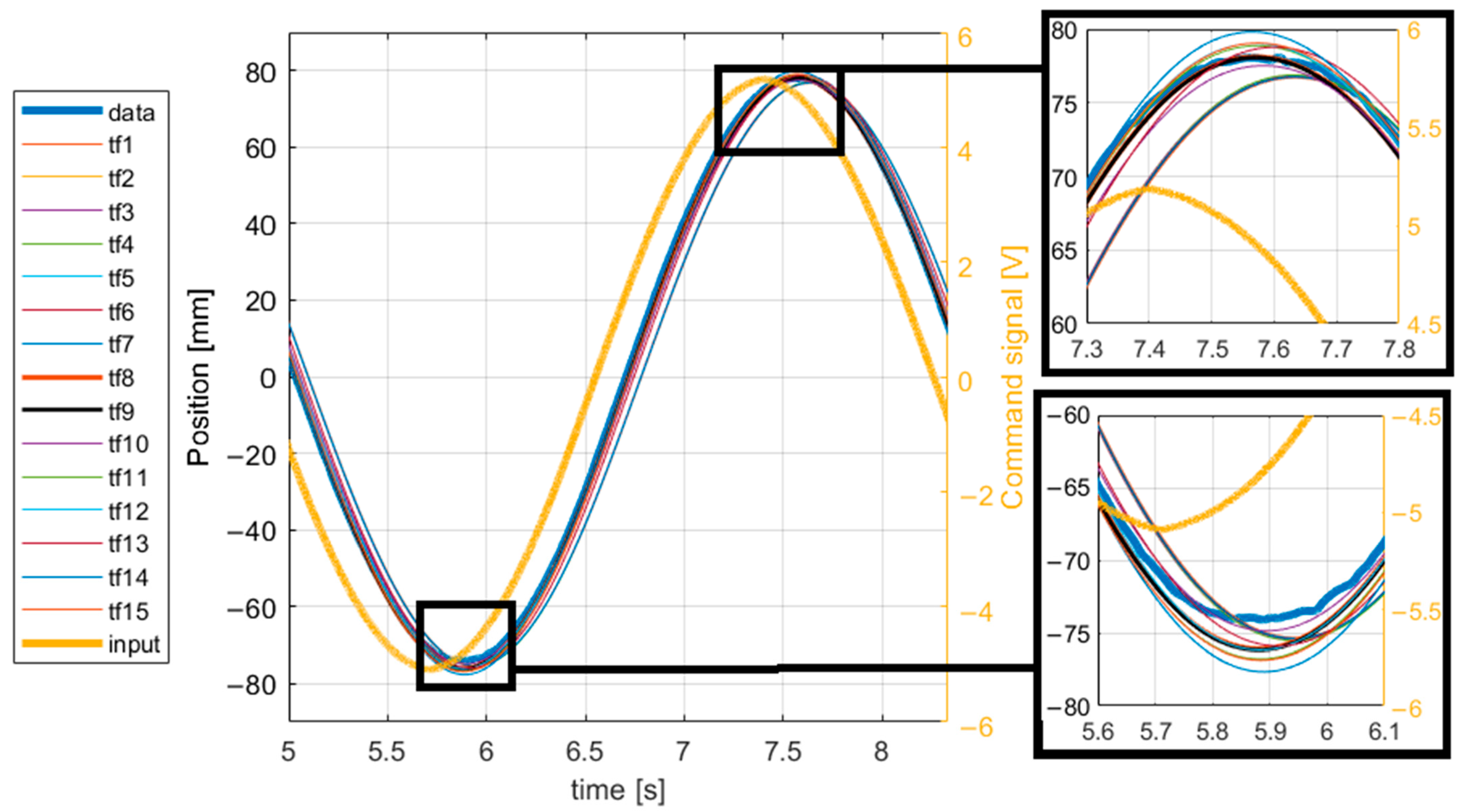 Mathematics 13 00341 g009