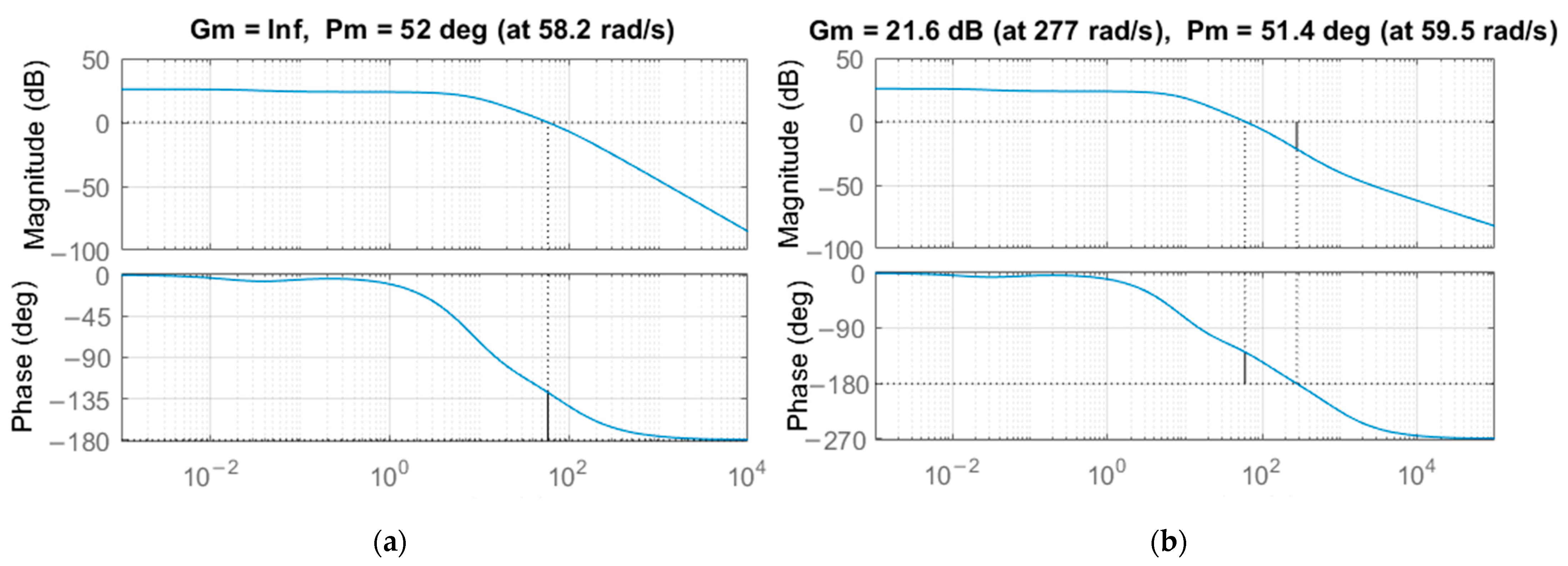Mathematics 13 00341 g010