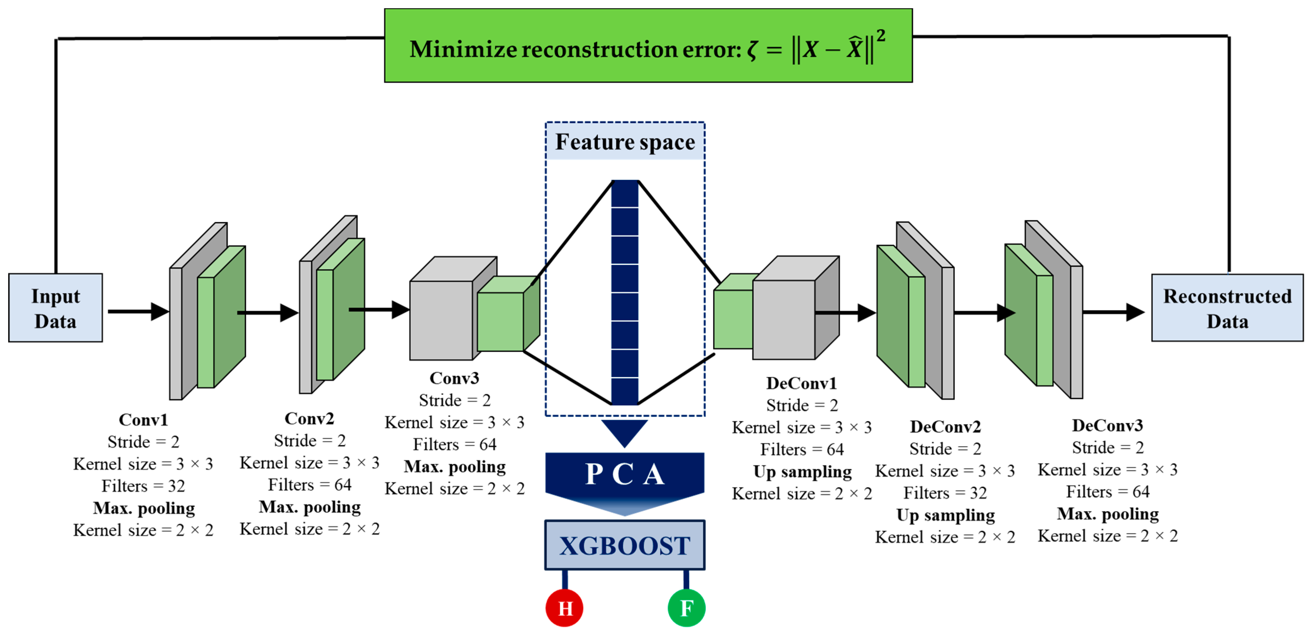 Mathematics 13 00342 g003