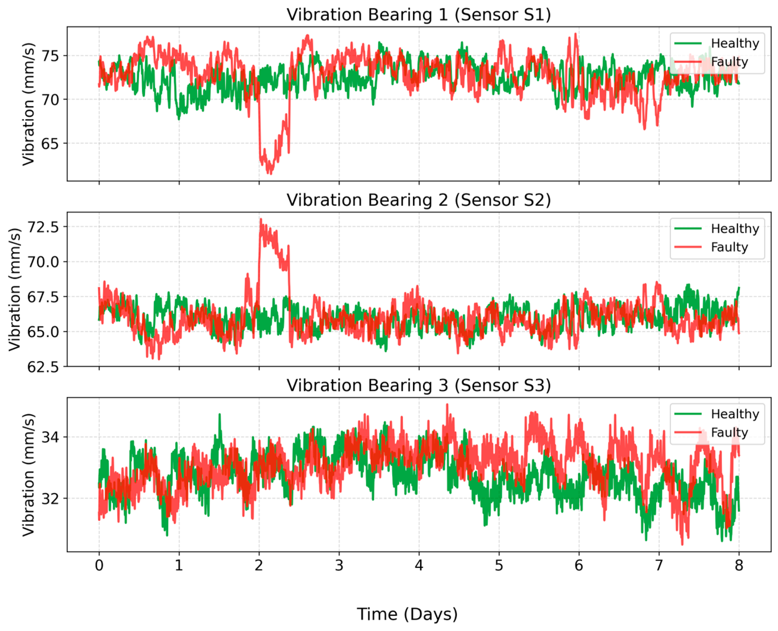 Mathematics 13 00342 g004