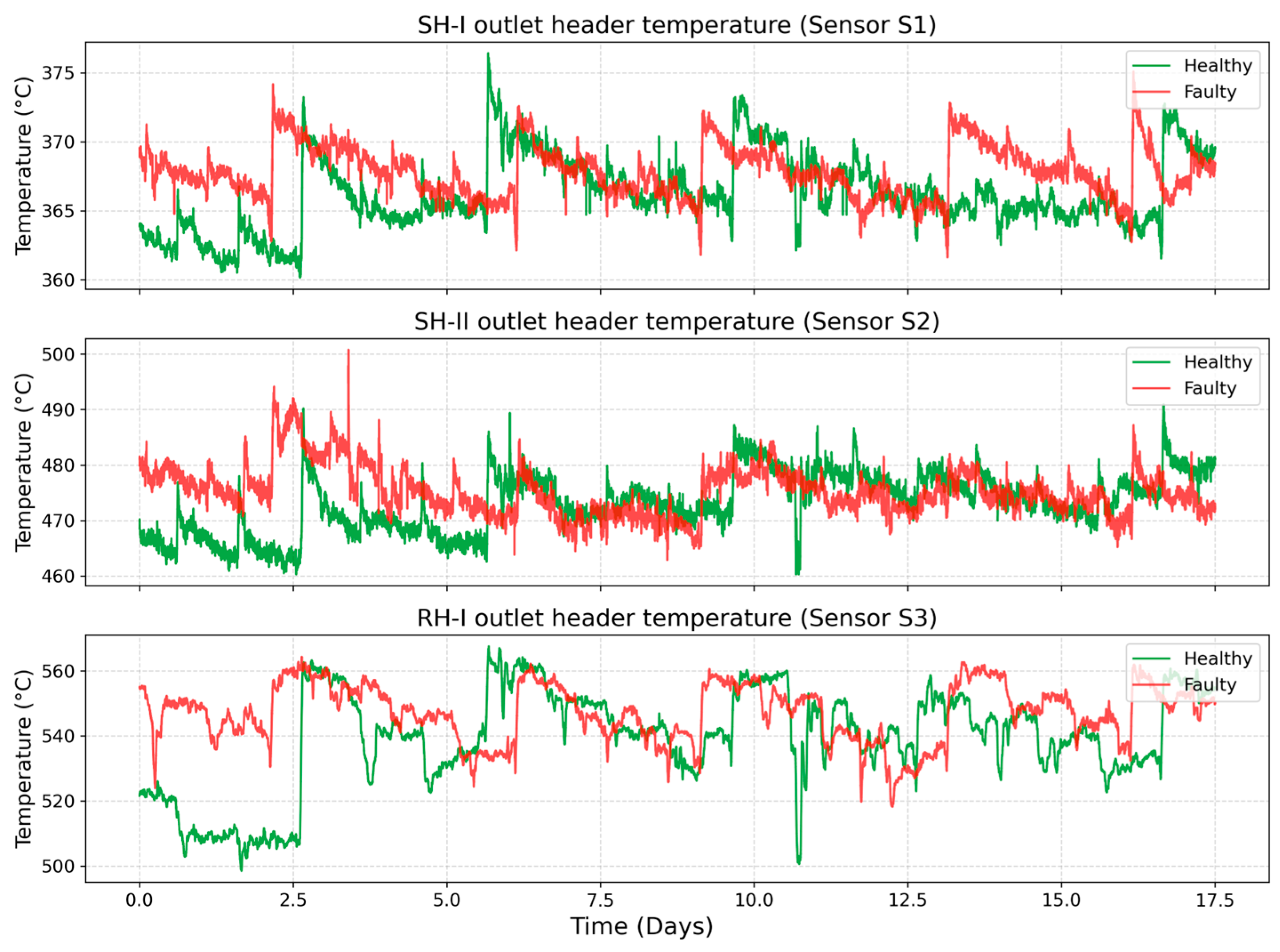 Mathematics 13 00342 g005