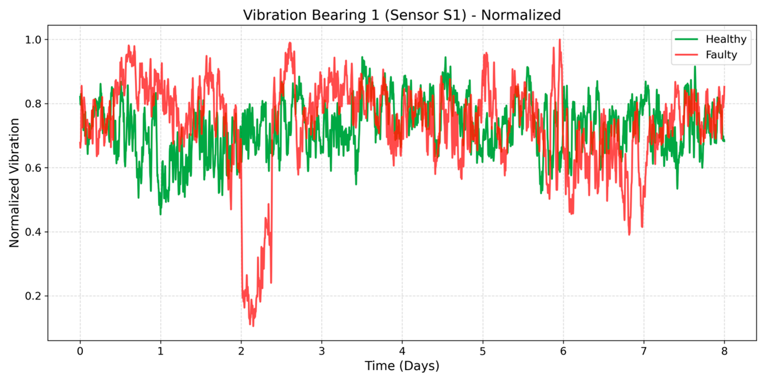 Mathematics 13 00342 g006