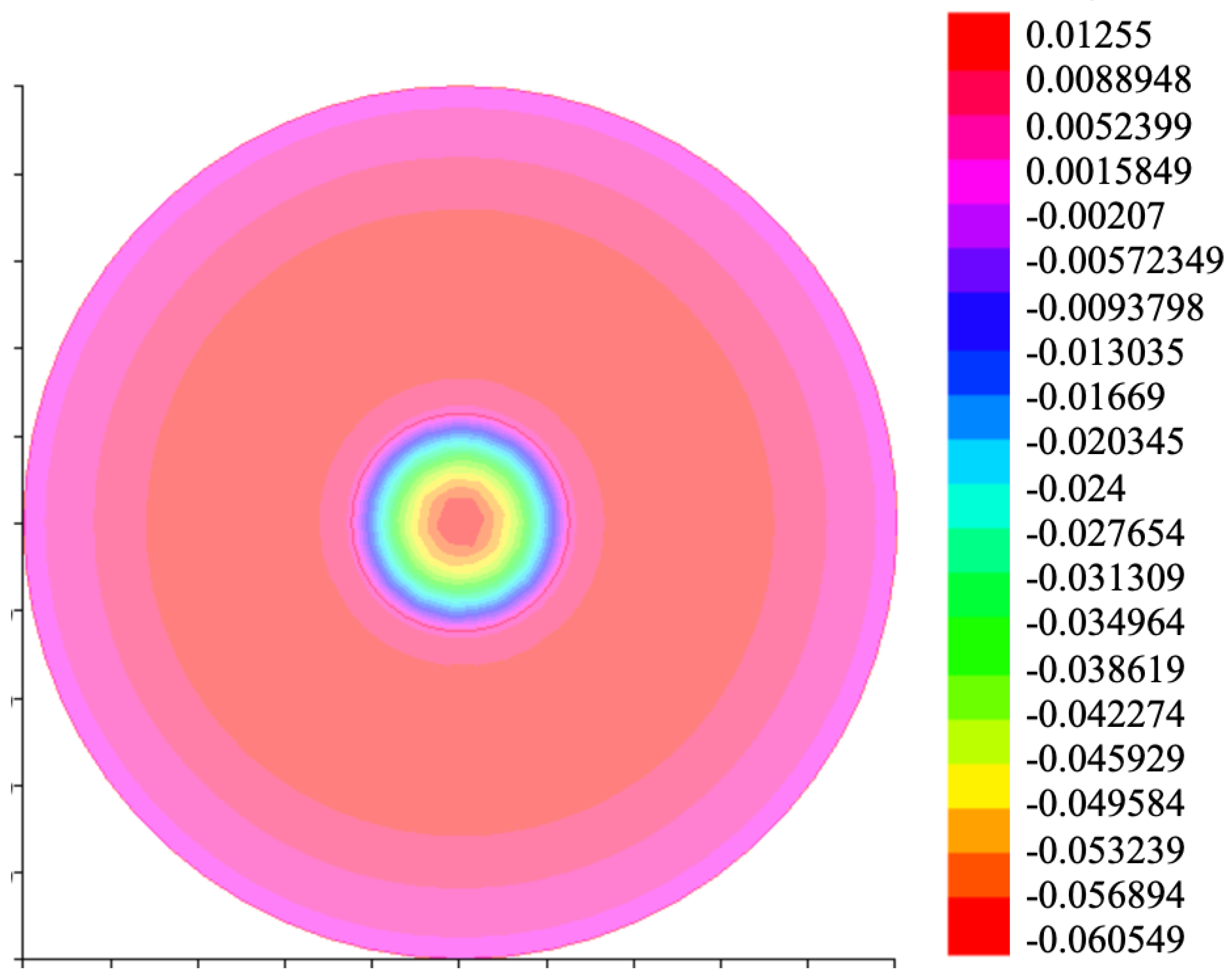 Mathematics 13 00344 g002