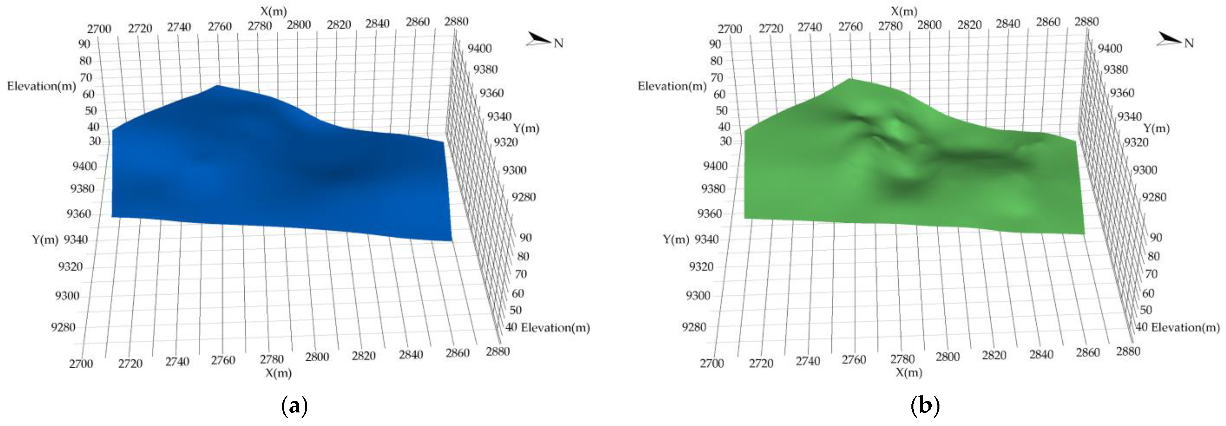 Mathematics 13 00345 g009