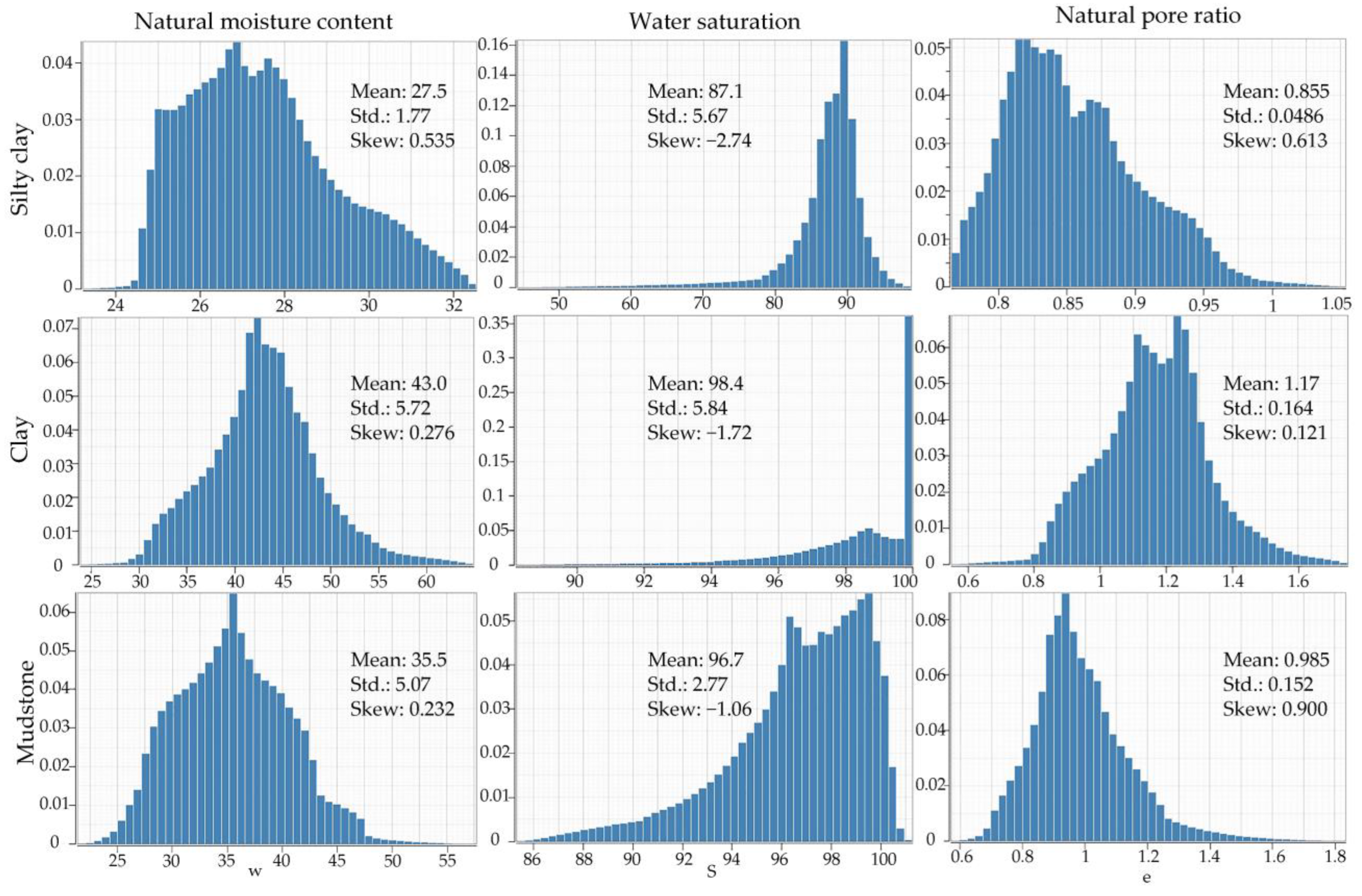 Mathematics 13 00345 g012