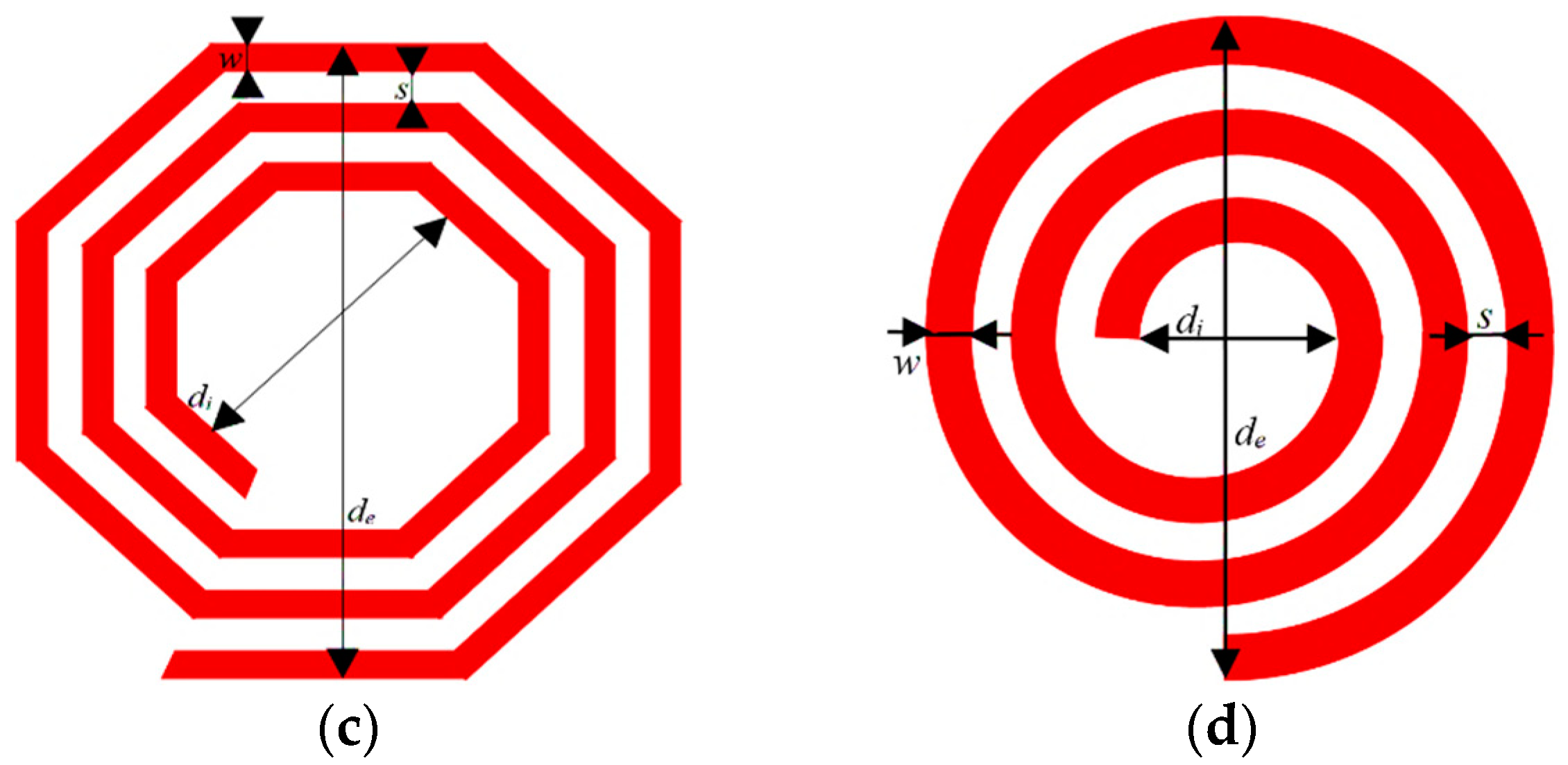 Mathematics 13 00348 g001b