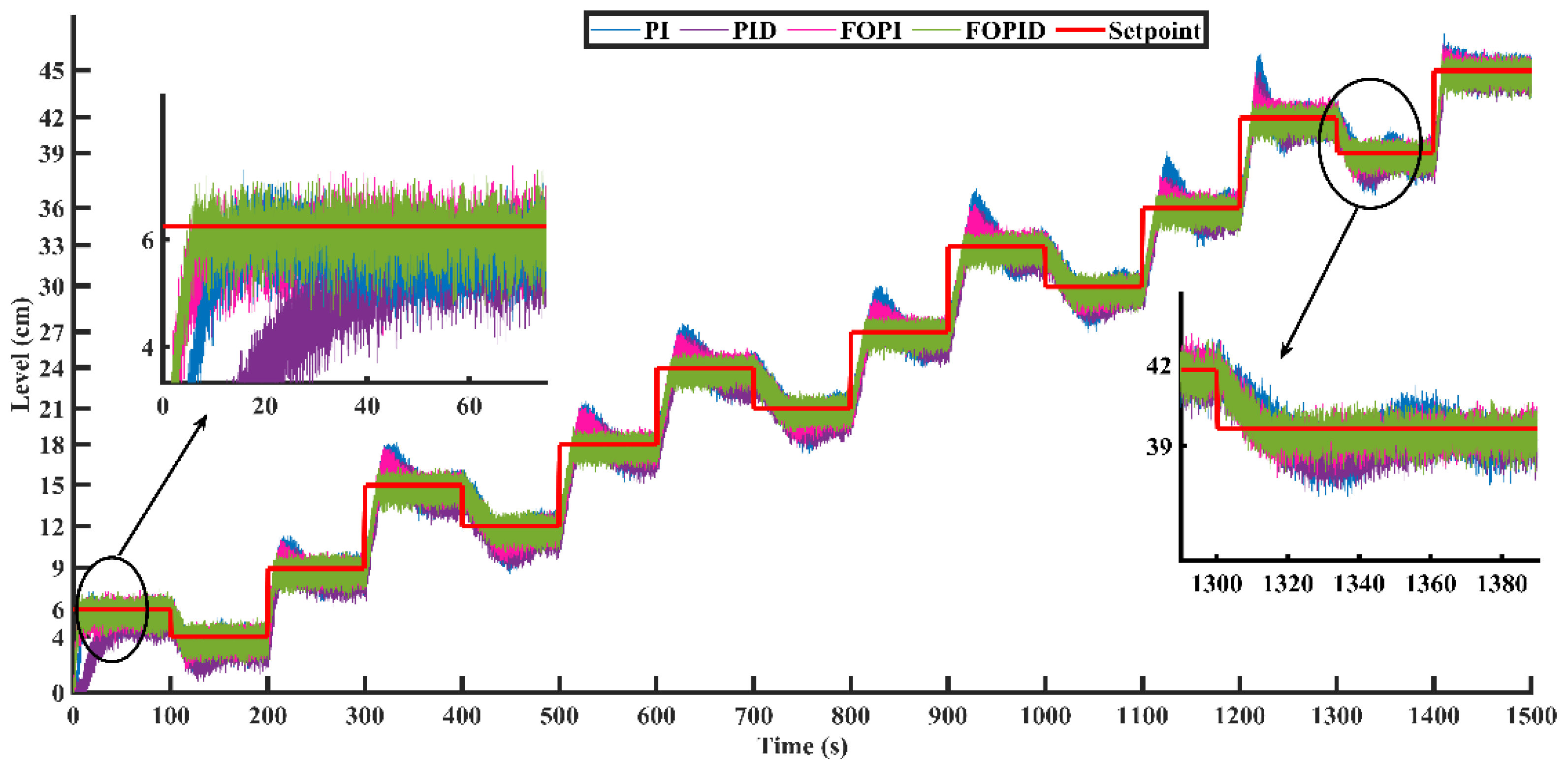 Mathematics 13 00351 g005