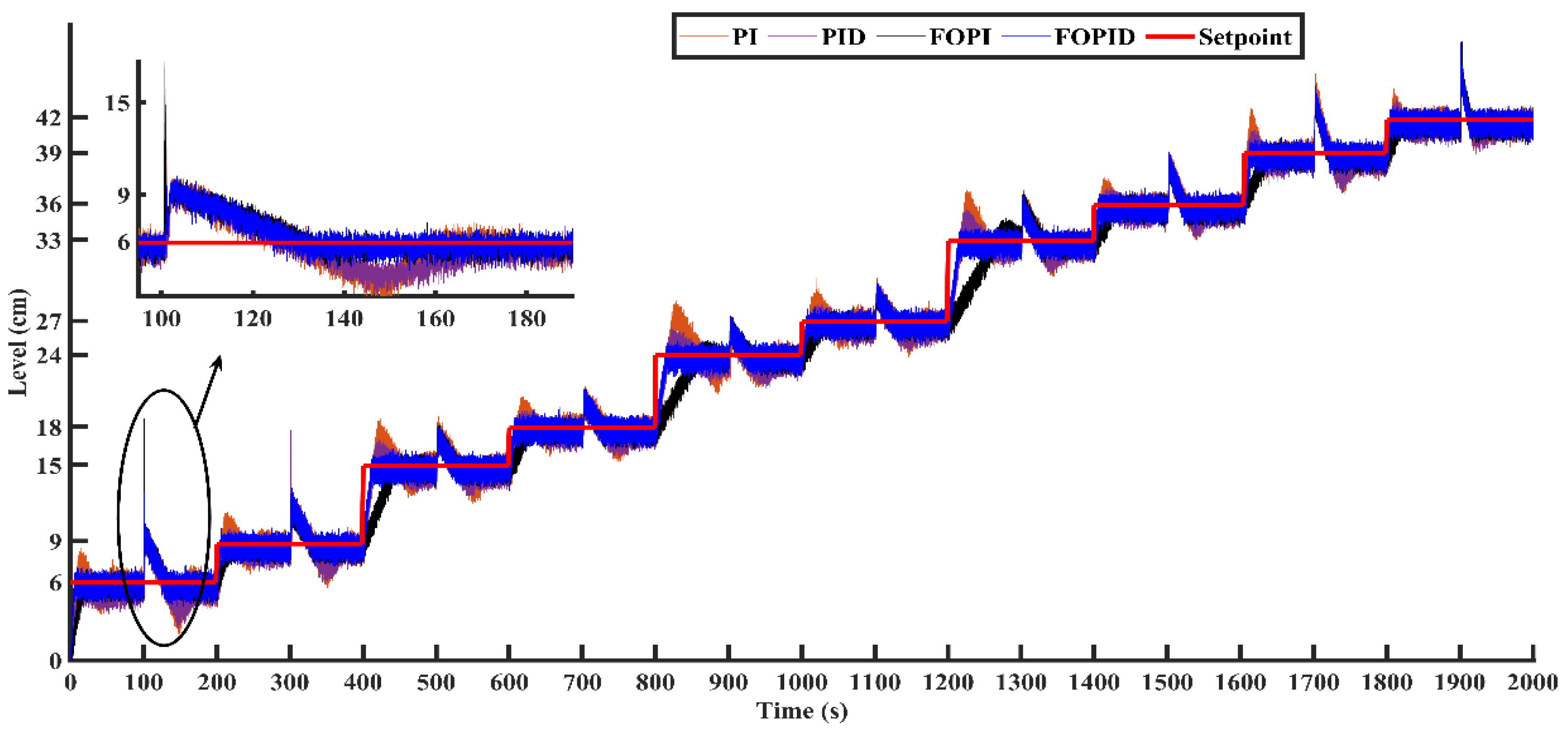 Mathematics 13 00351 g006