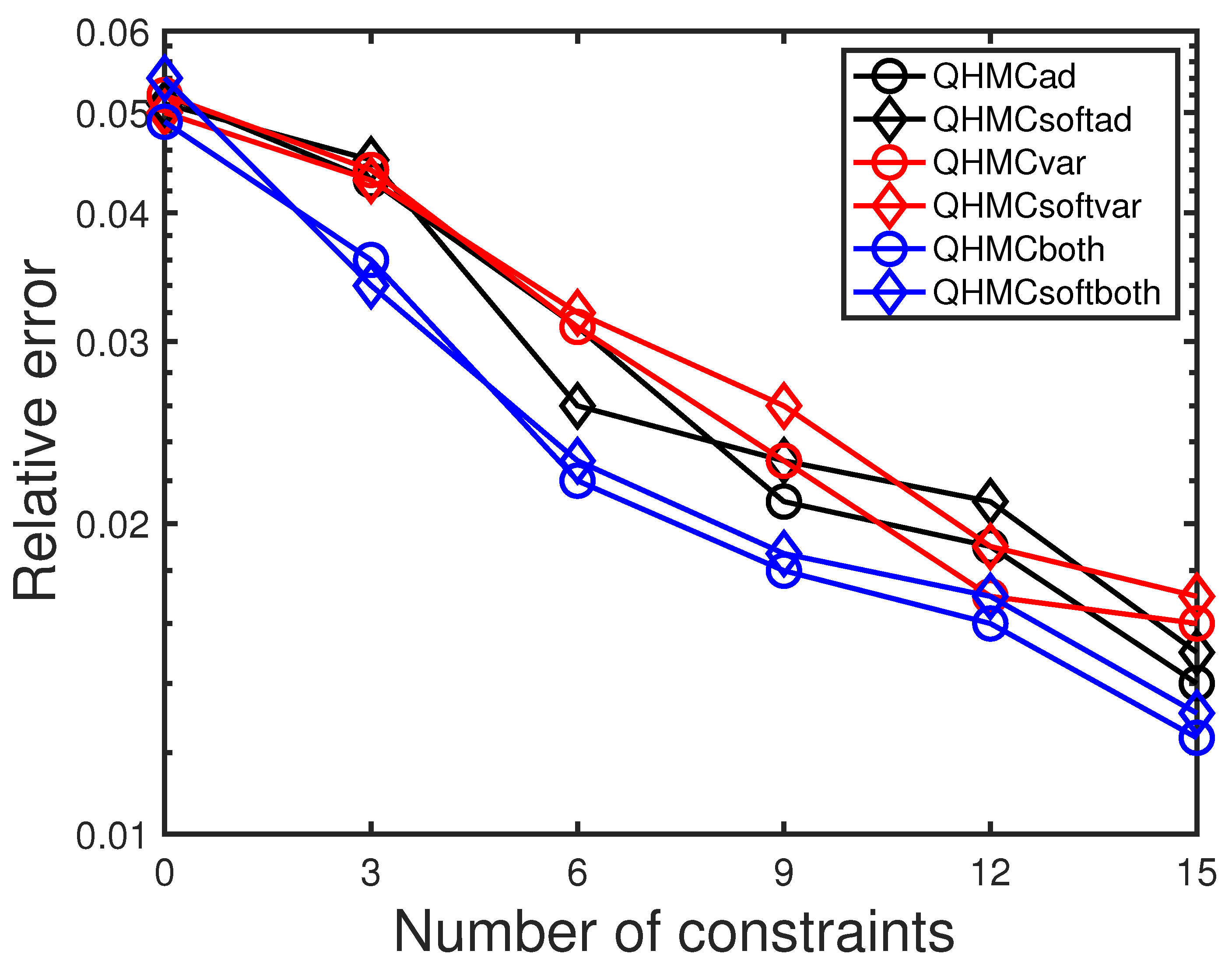 Mathematics 13 00353 g006