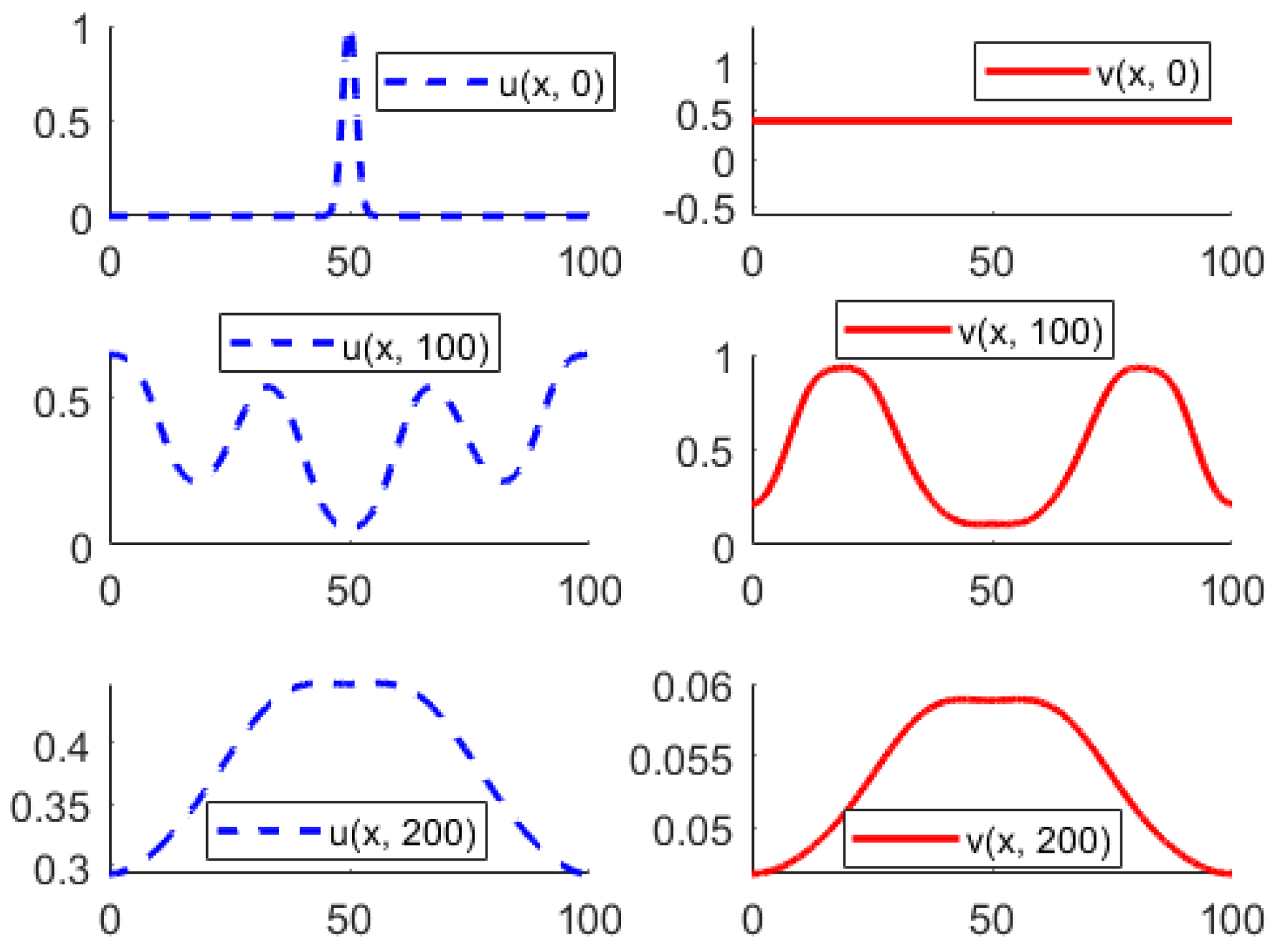 Mathematics 13 00355 g001