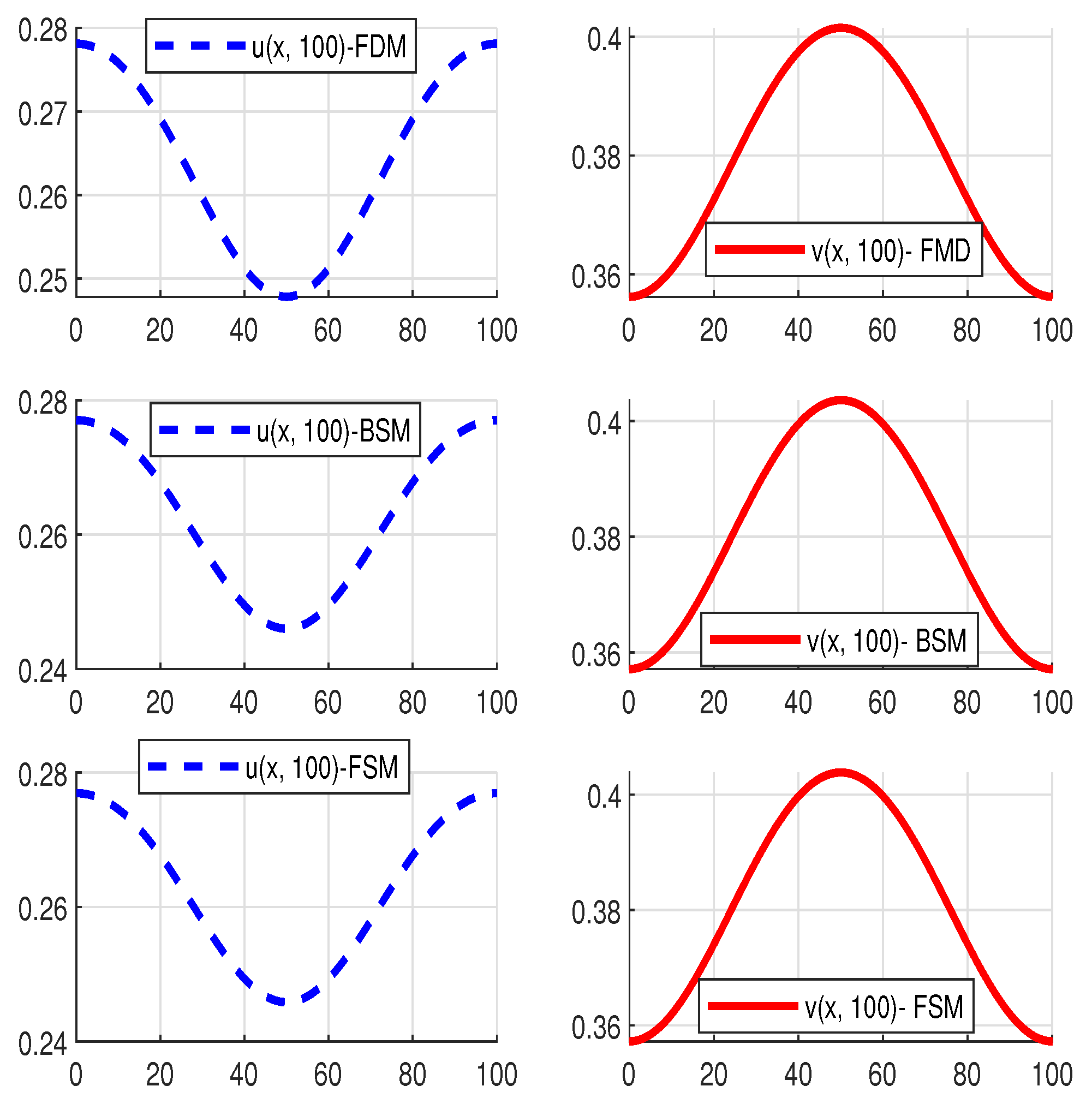 Mathematics 13 00355 g002