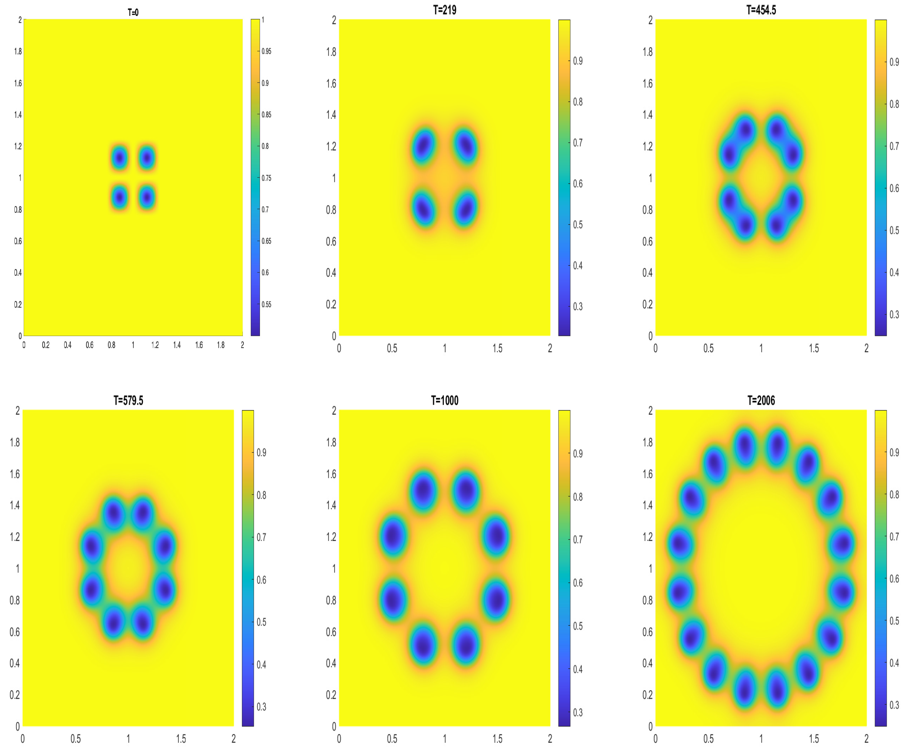 Mathematics 13 00355 g008